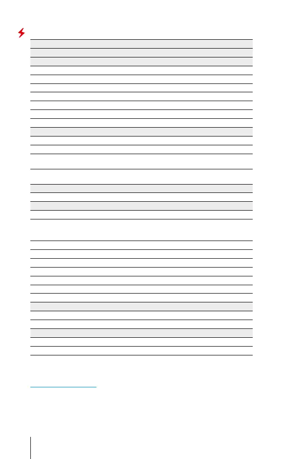 Page #38 background image
