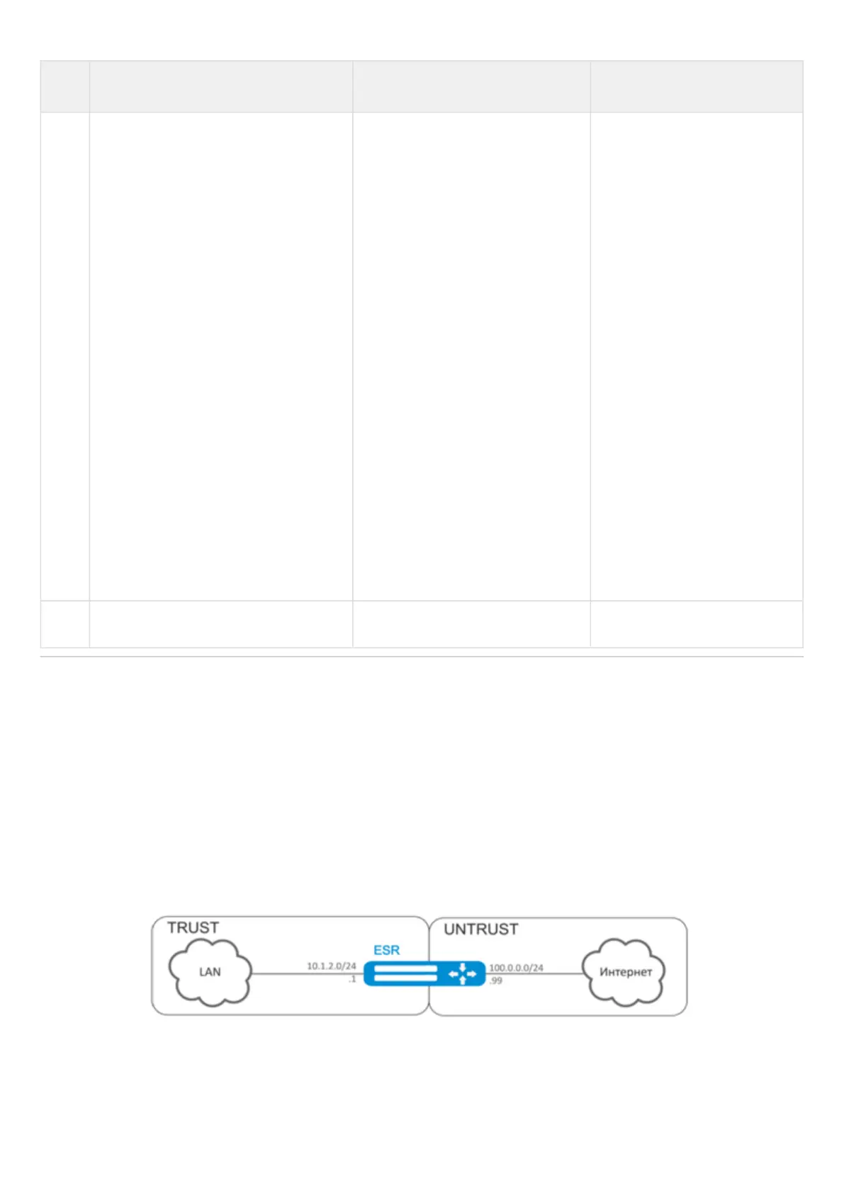 Page #500 background image