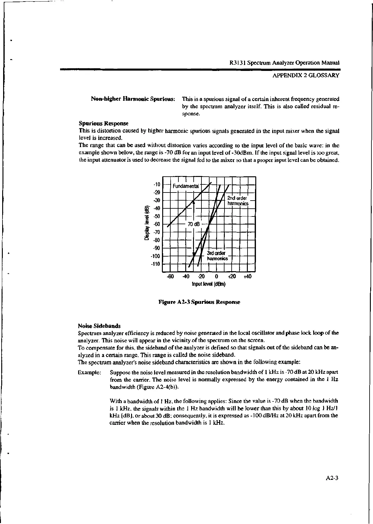 Page #259 background image