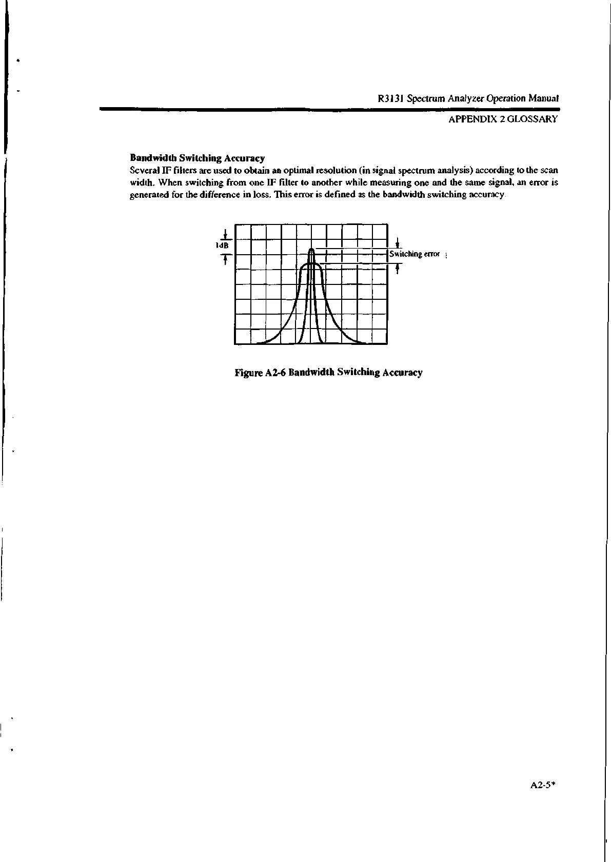Page #261 background image