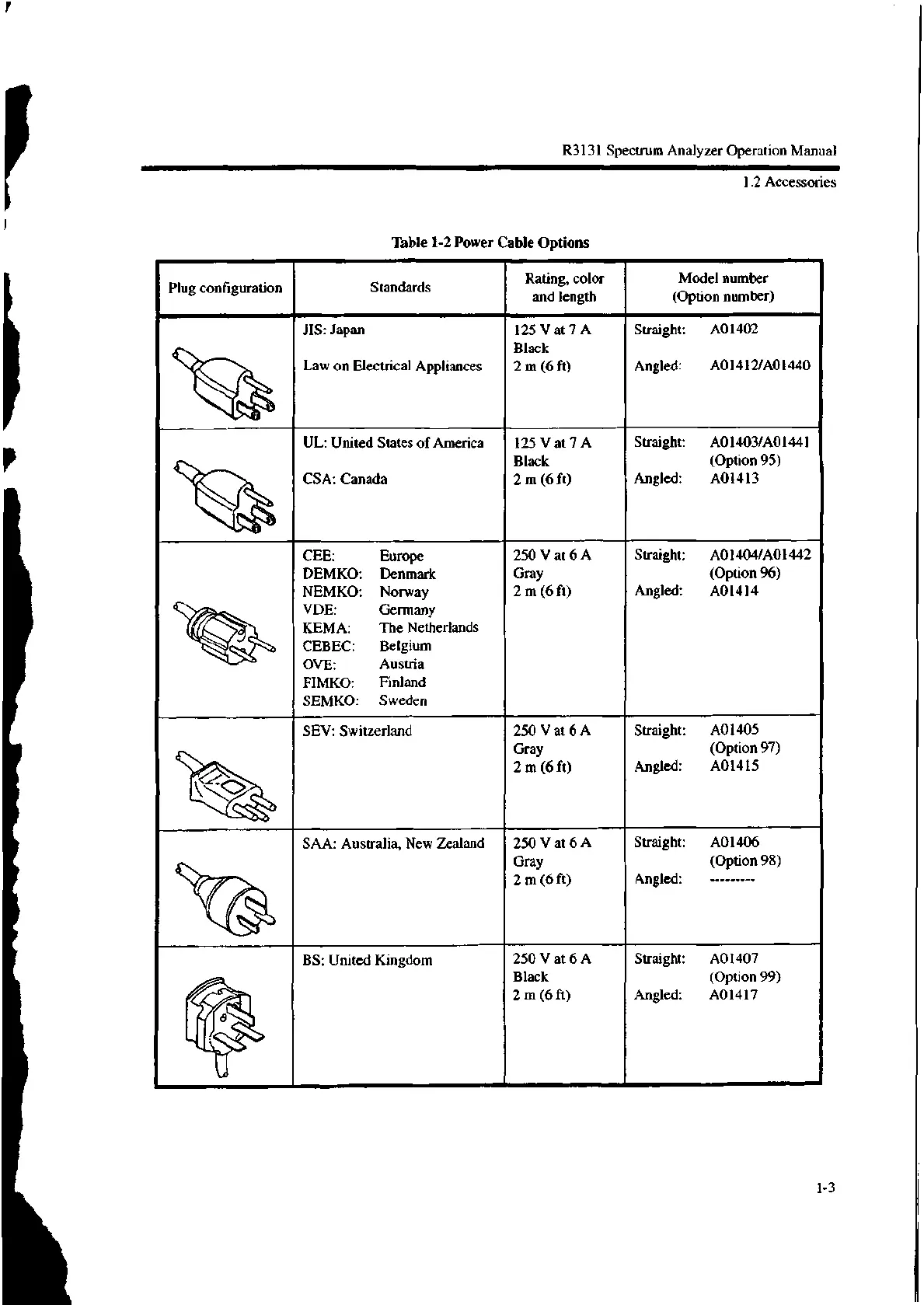 Page #25 background image