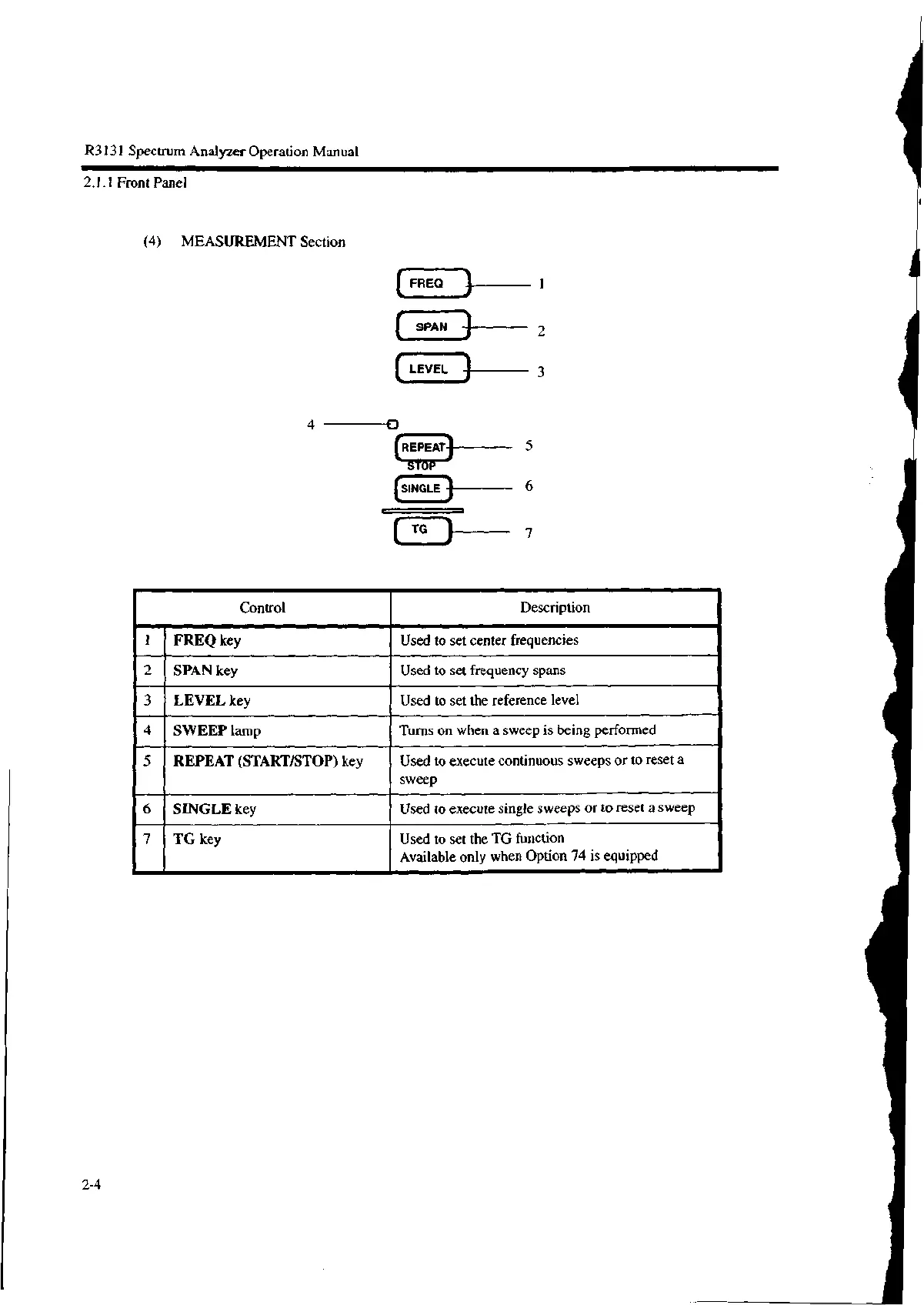 Page #40 background image