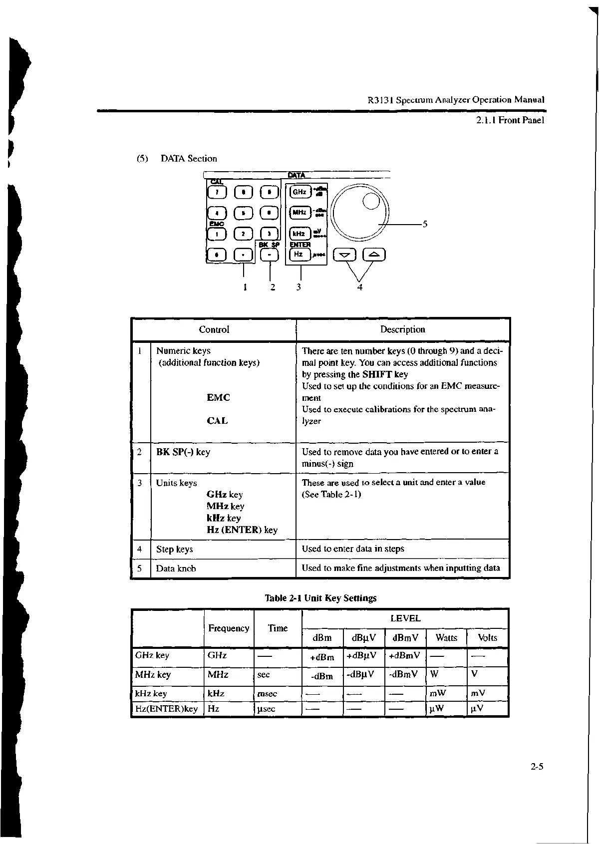 Page #41 background image