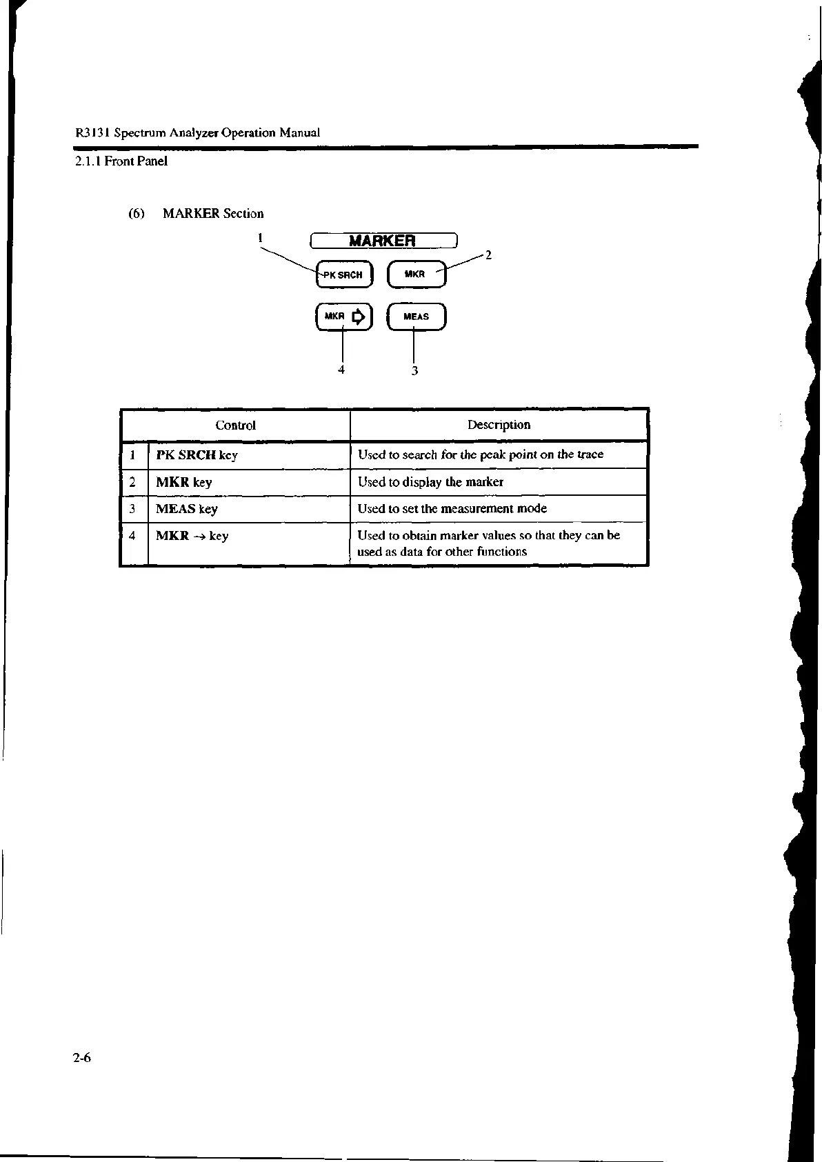 Page #42 background image
