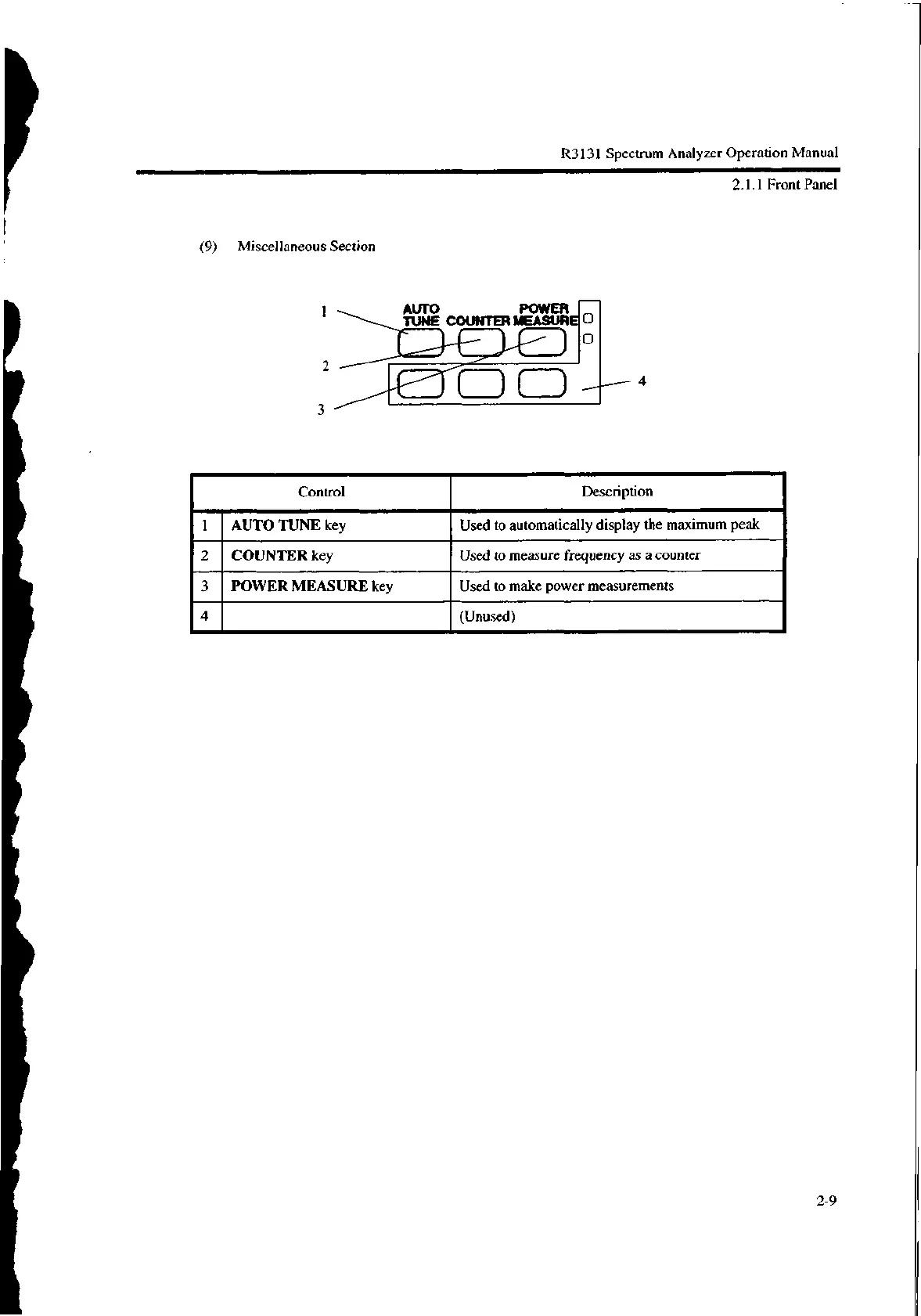 Page #45 background image