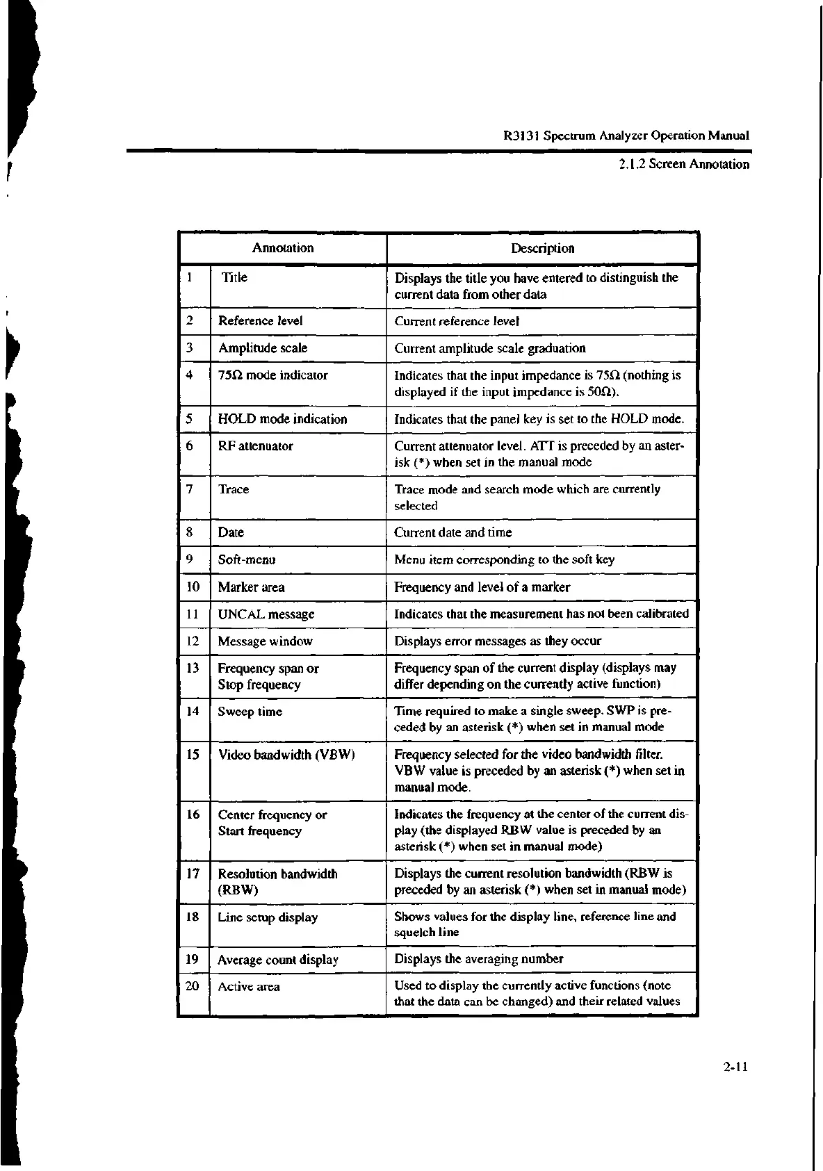 Page #47 background image