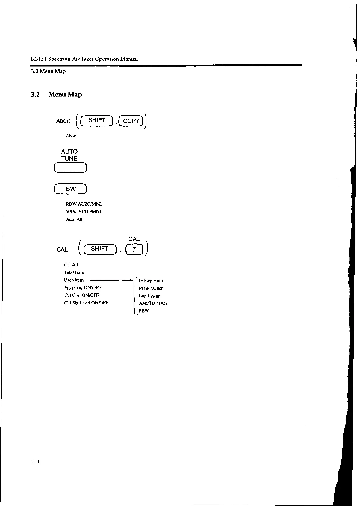 Page #142 background image