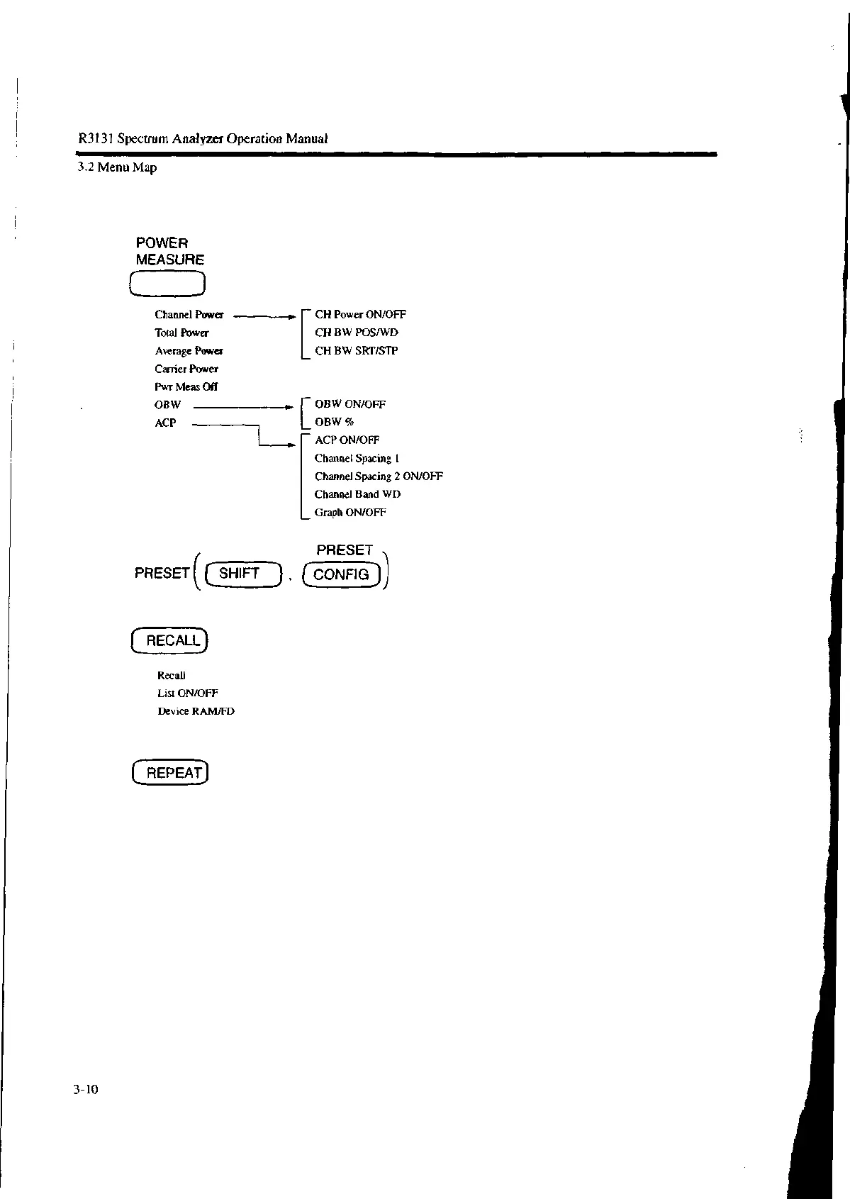 Page #148 background image
