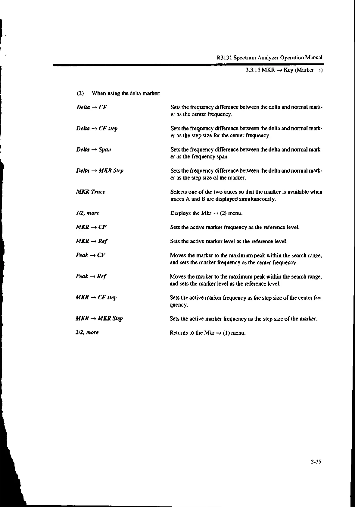 Page #173 background image