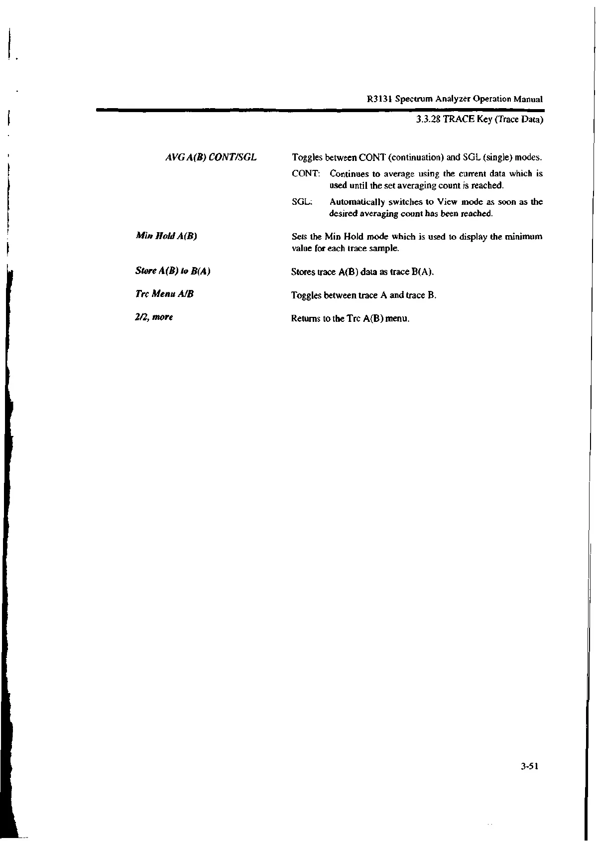 Page #189 background image