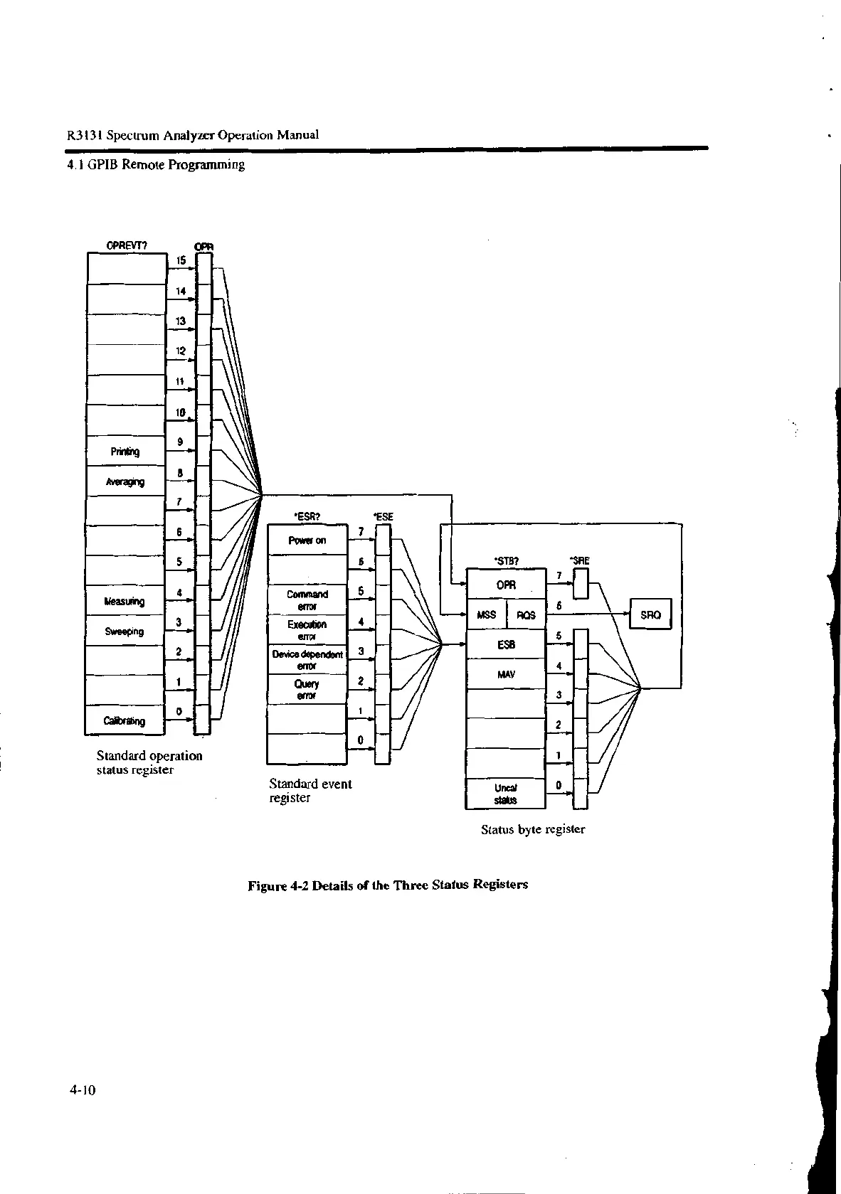 Page #204 background image