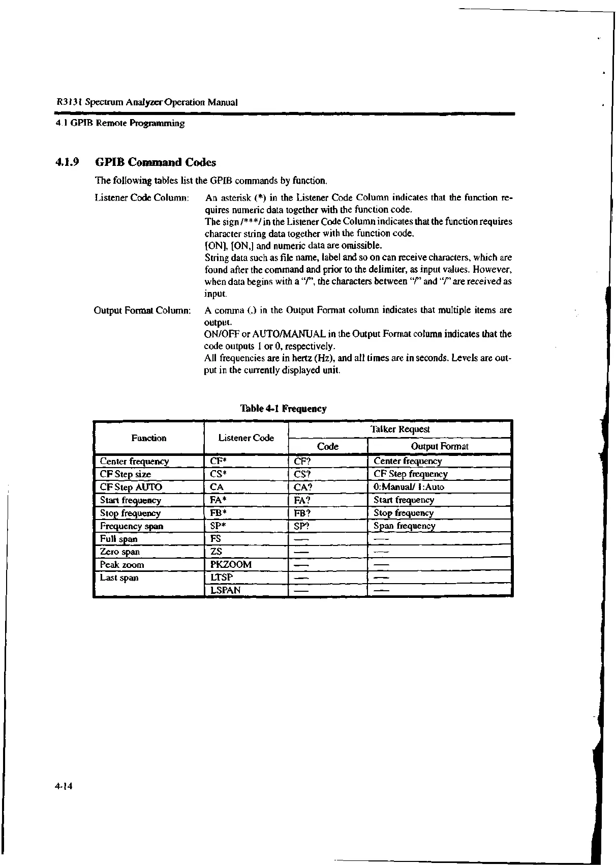 Page #208 background image