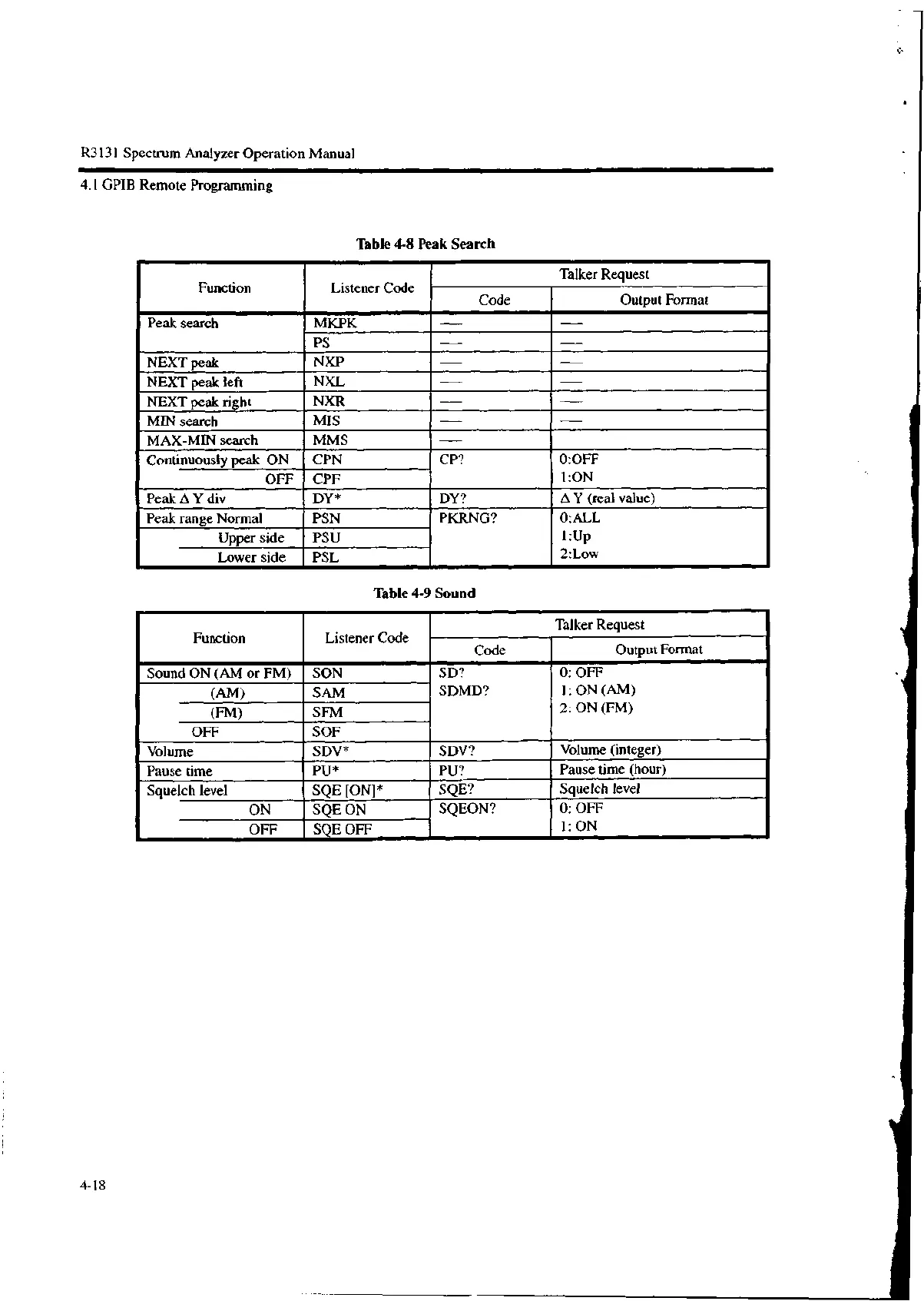 Page #212 background image