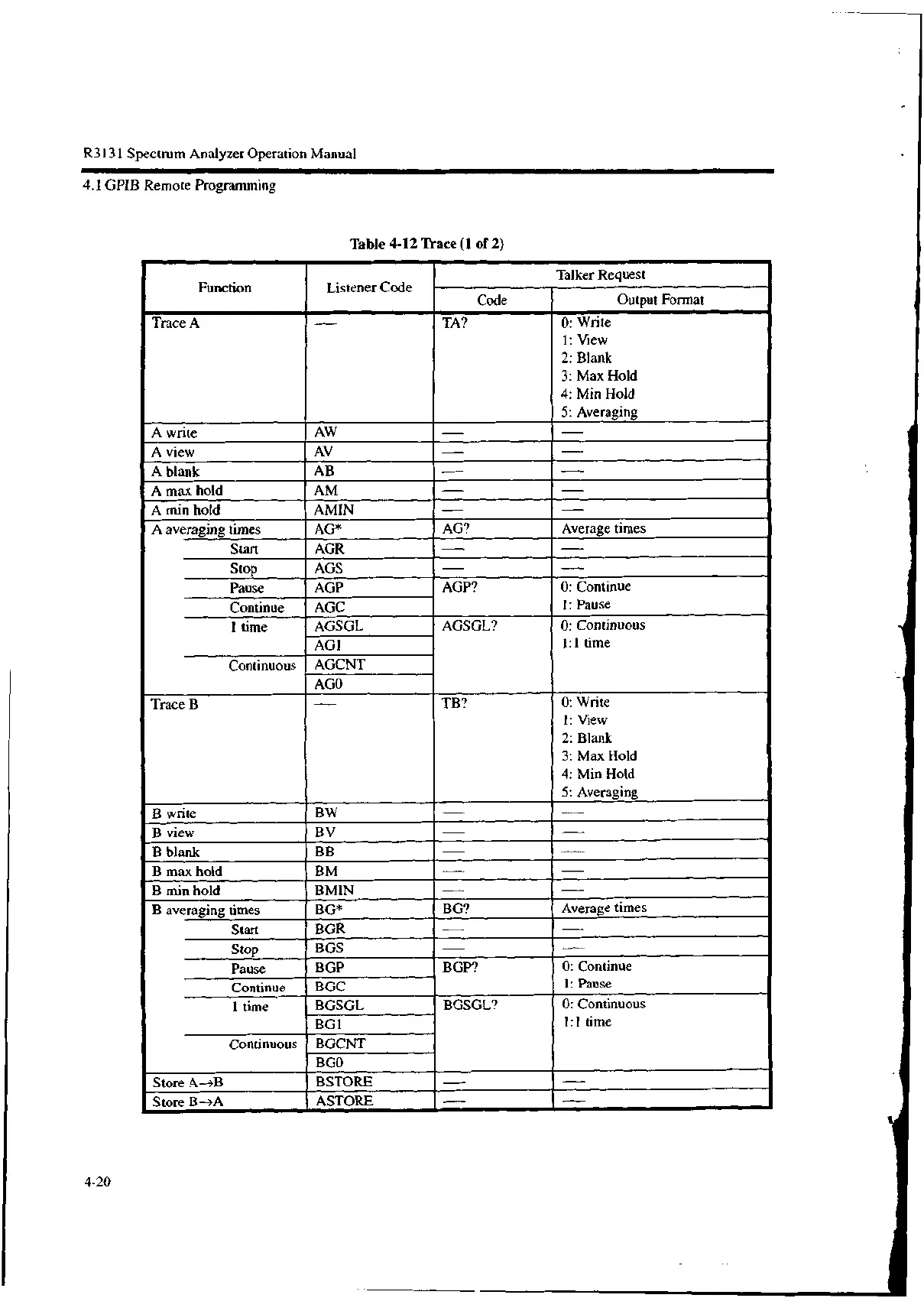 Page #214 background image