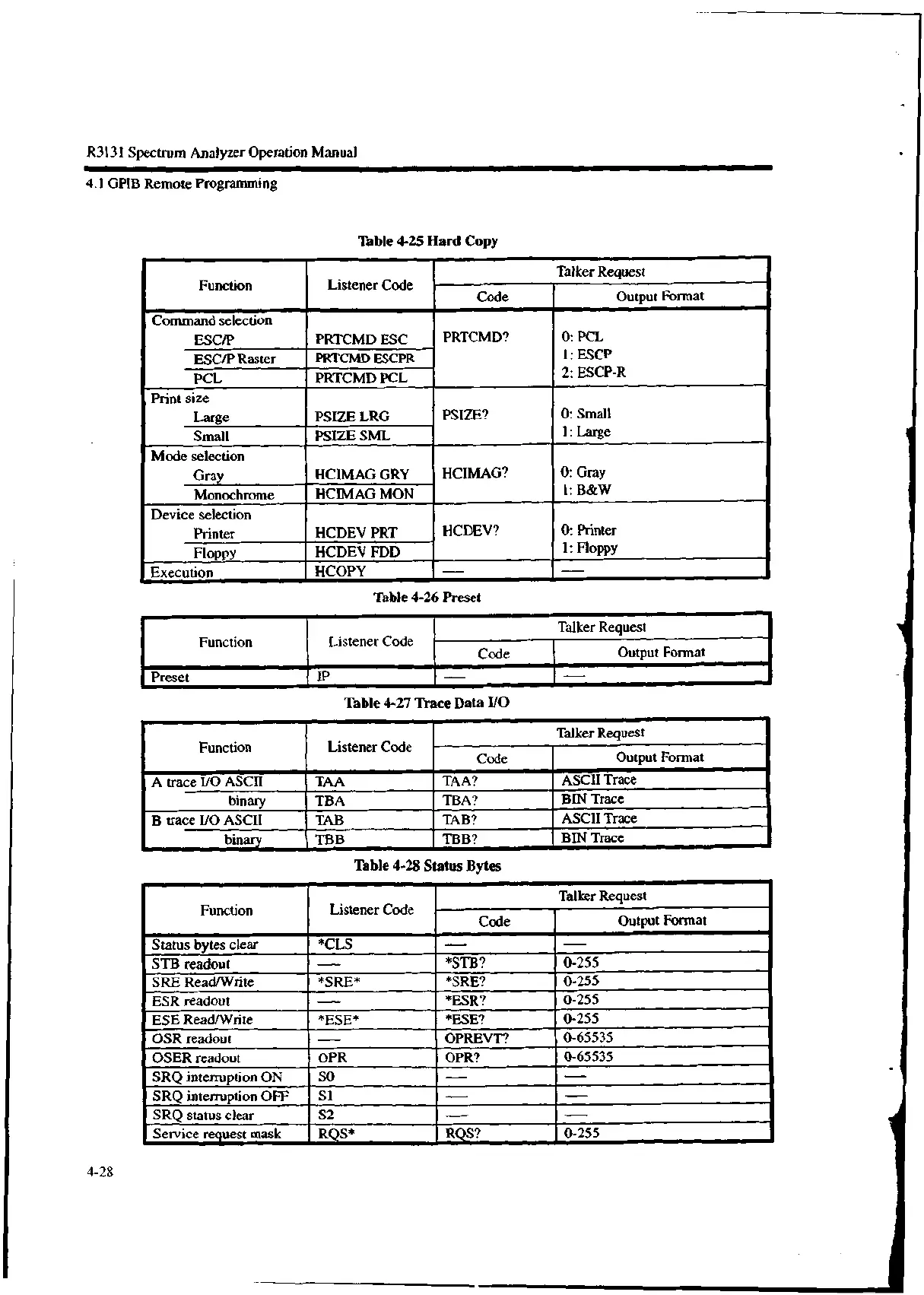 Page #222 background image