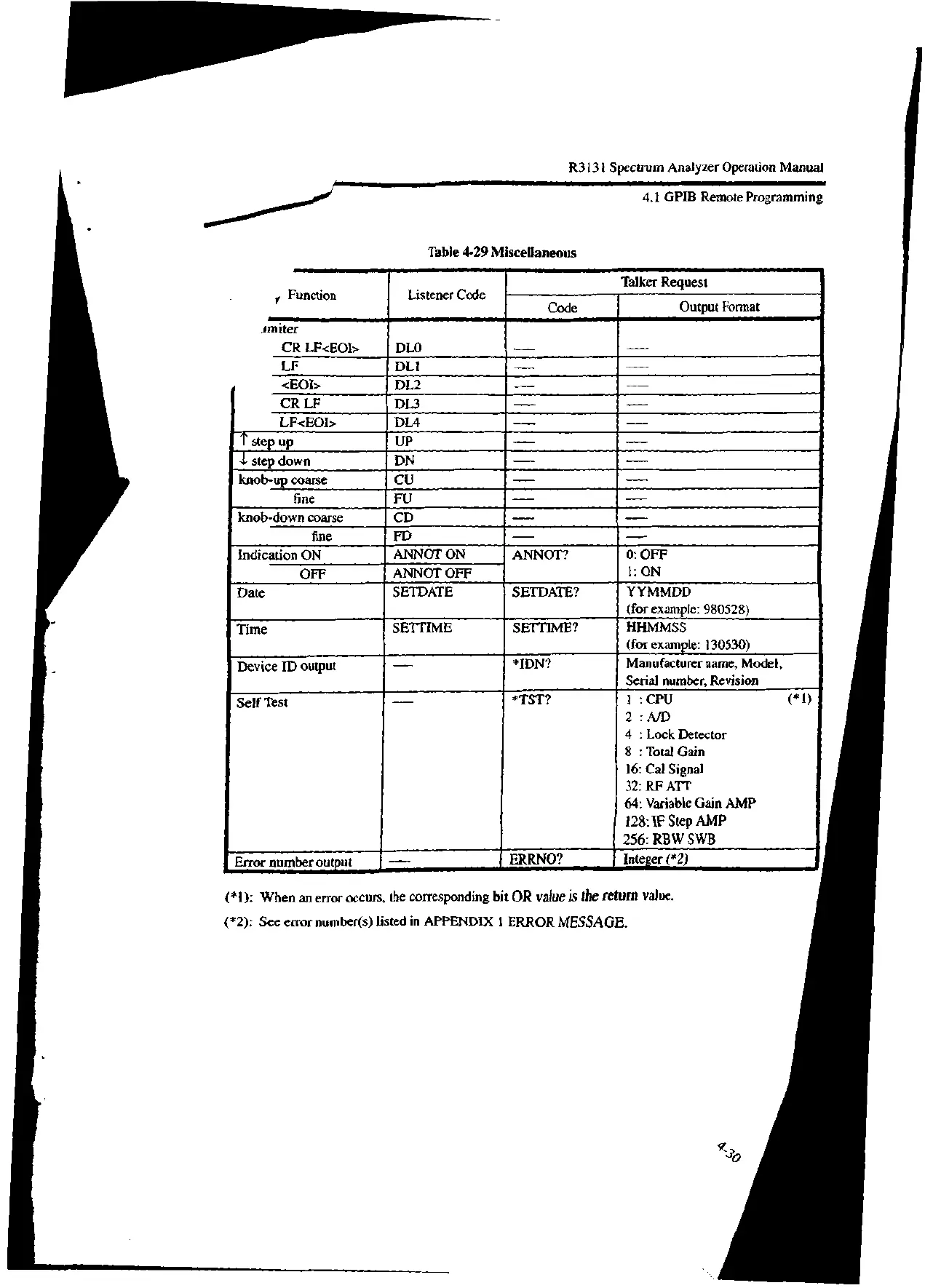 Page #223 background image