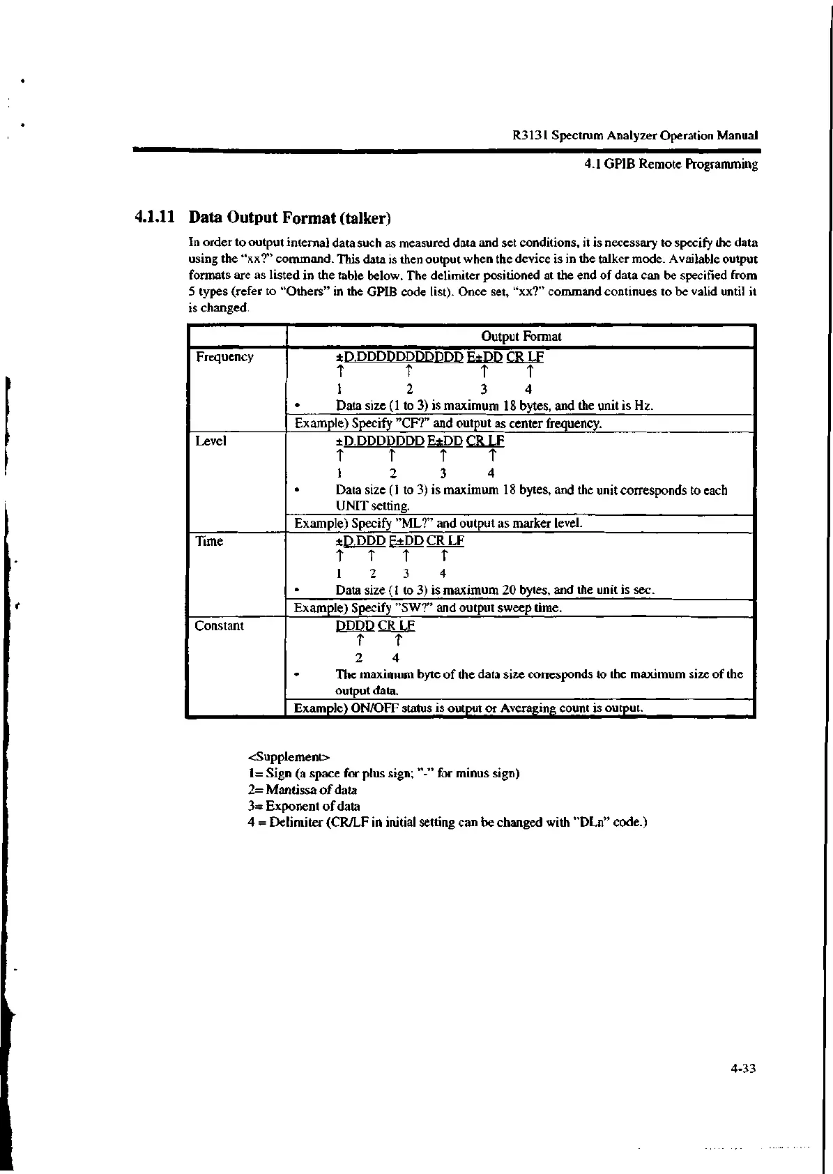 Page #227 background image