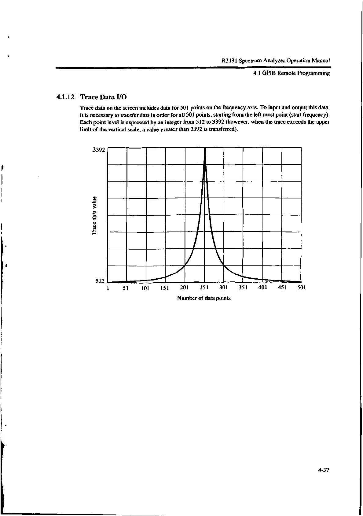 Page #231 background image