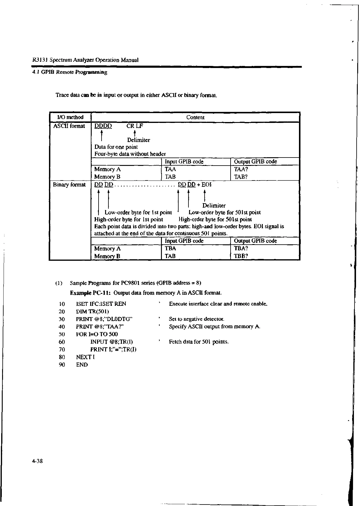 Page #232 background image
