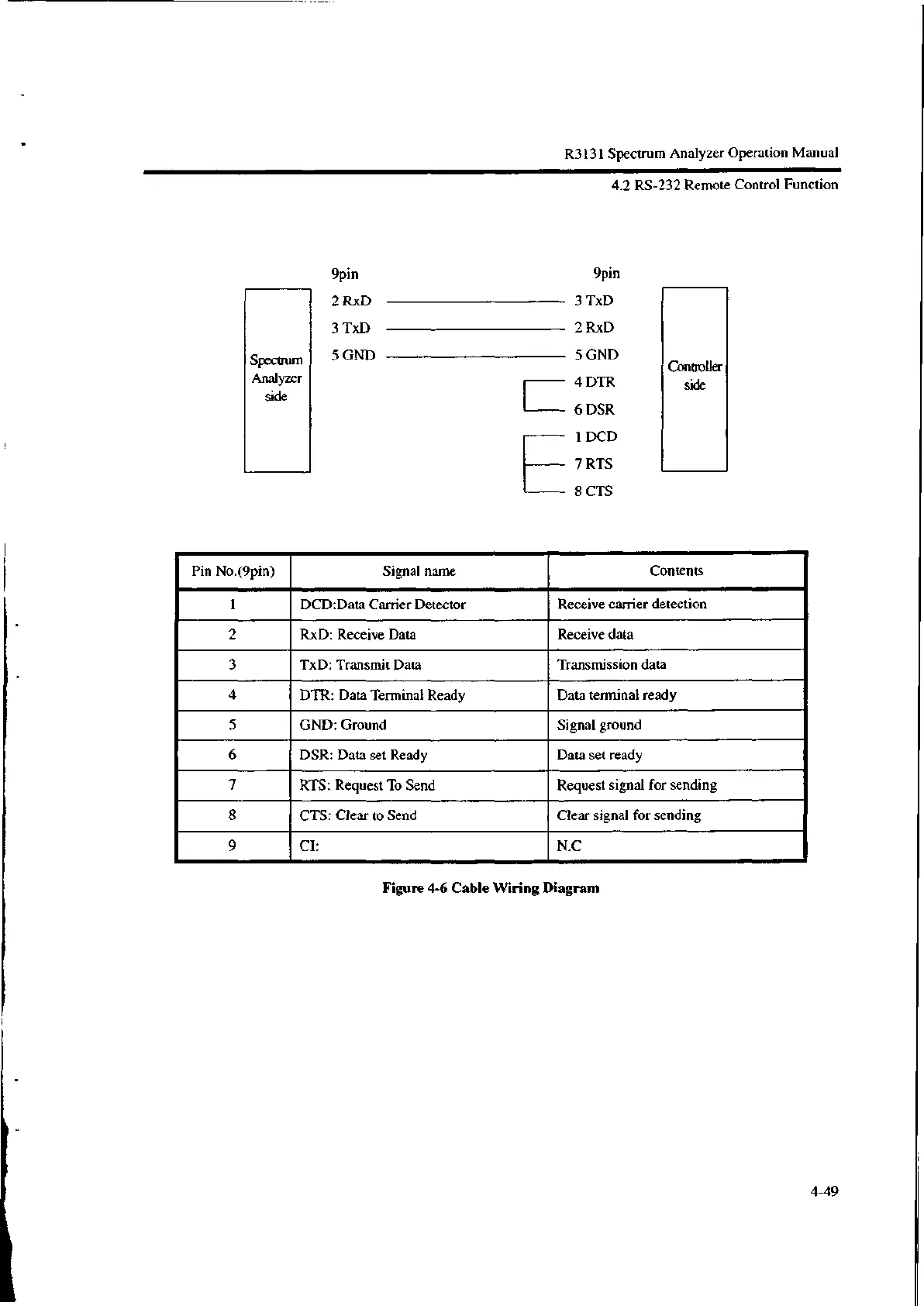 Page #243 background image