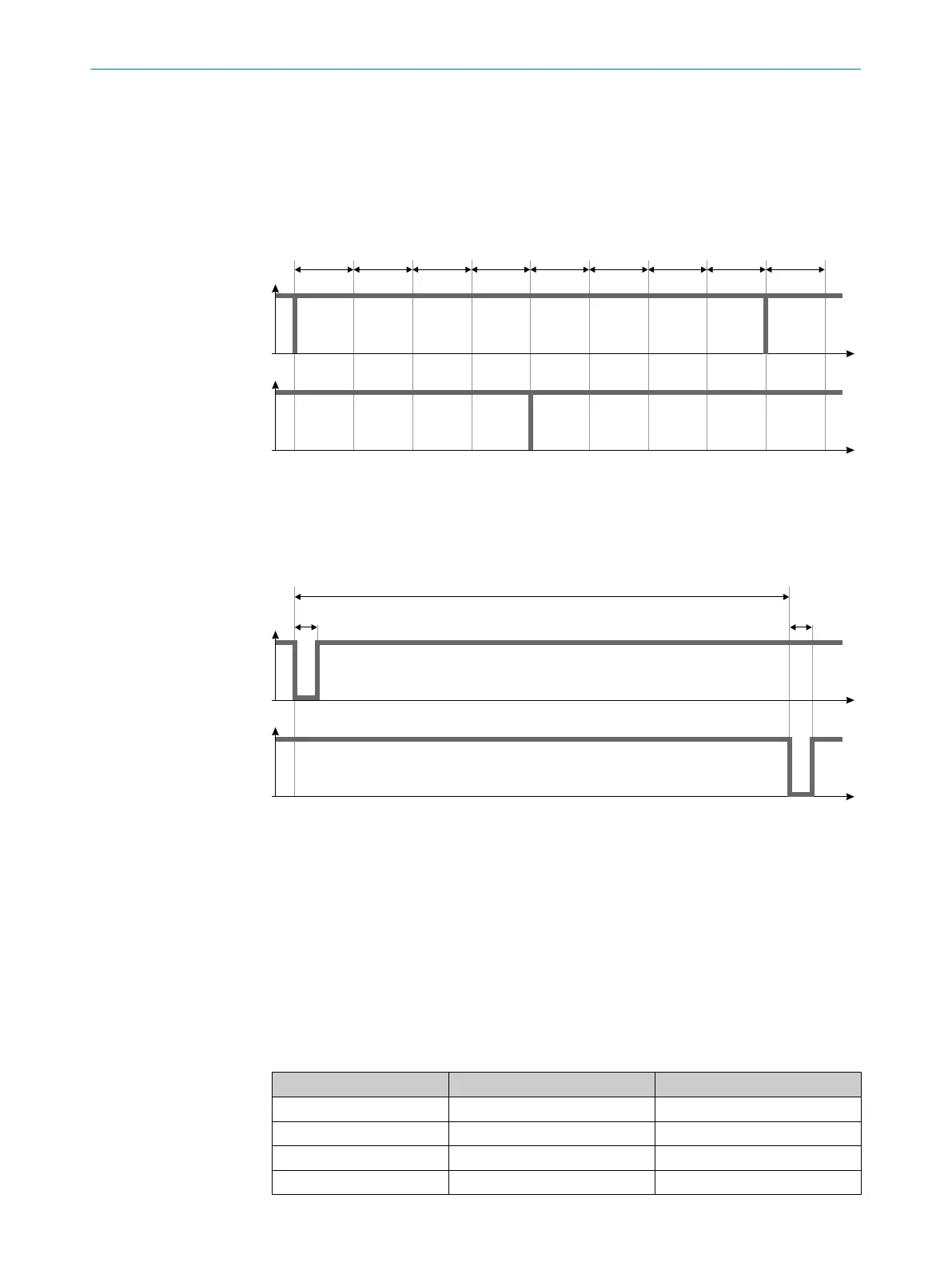 Page #149 background image
