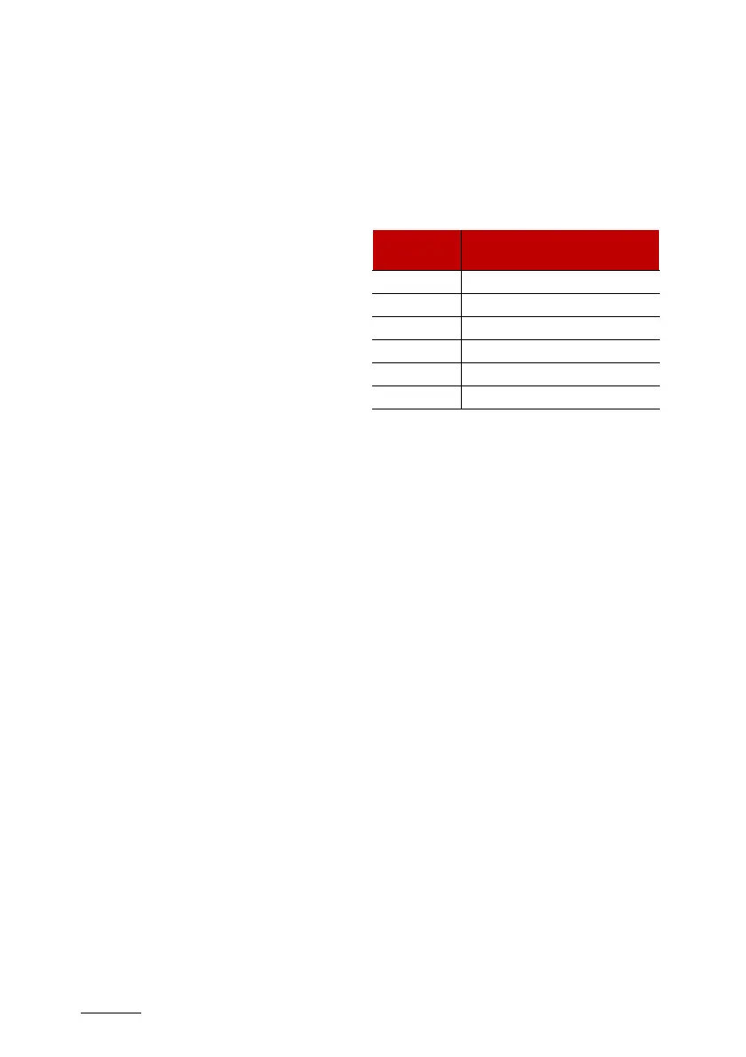 Page #522 background image