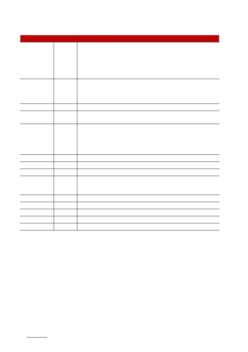 Page #538 background image
