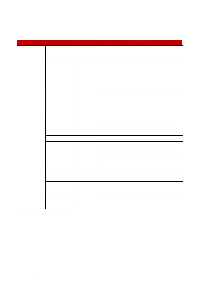 Page #540 background image