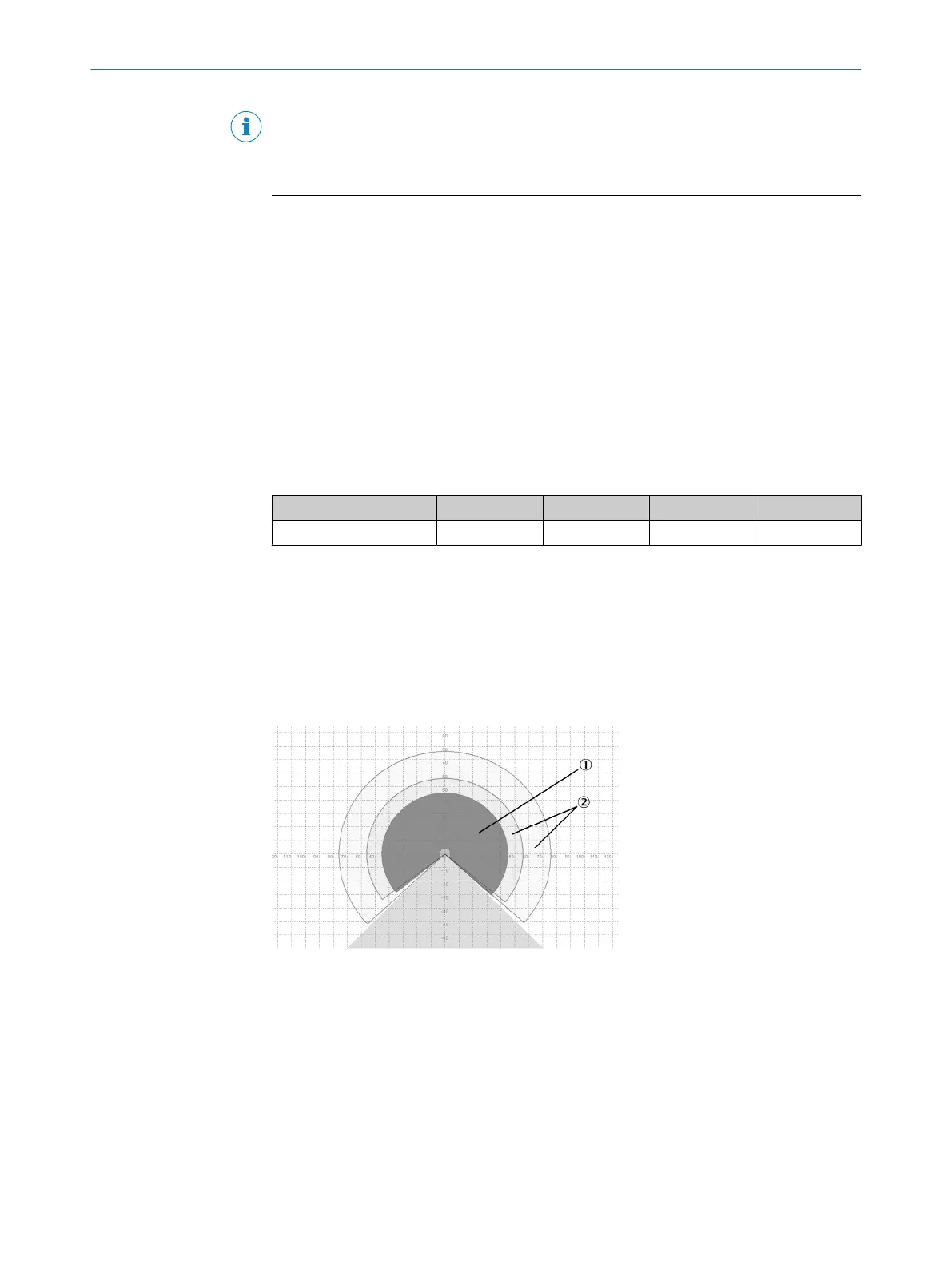Page #89 background image