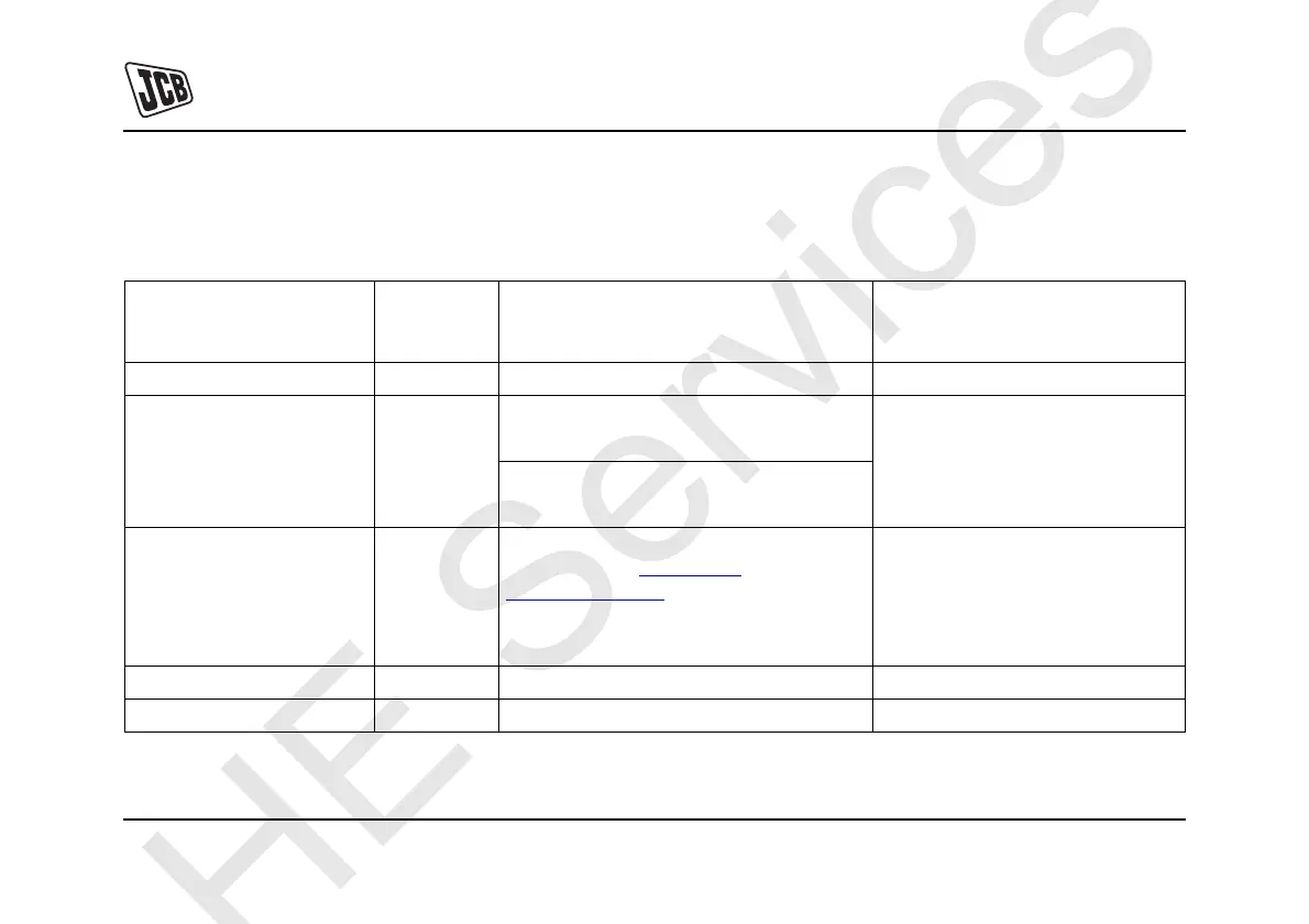 Page #198 background image
