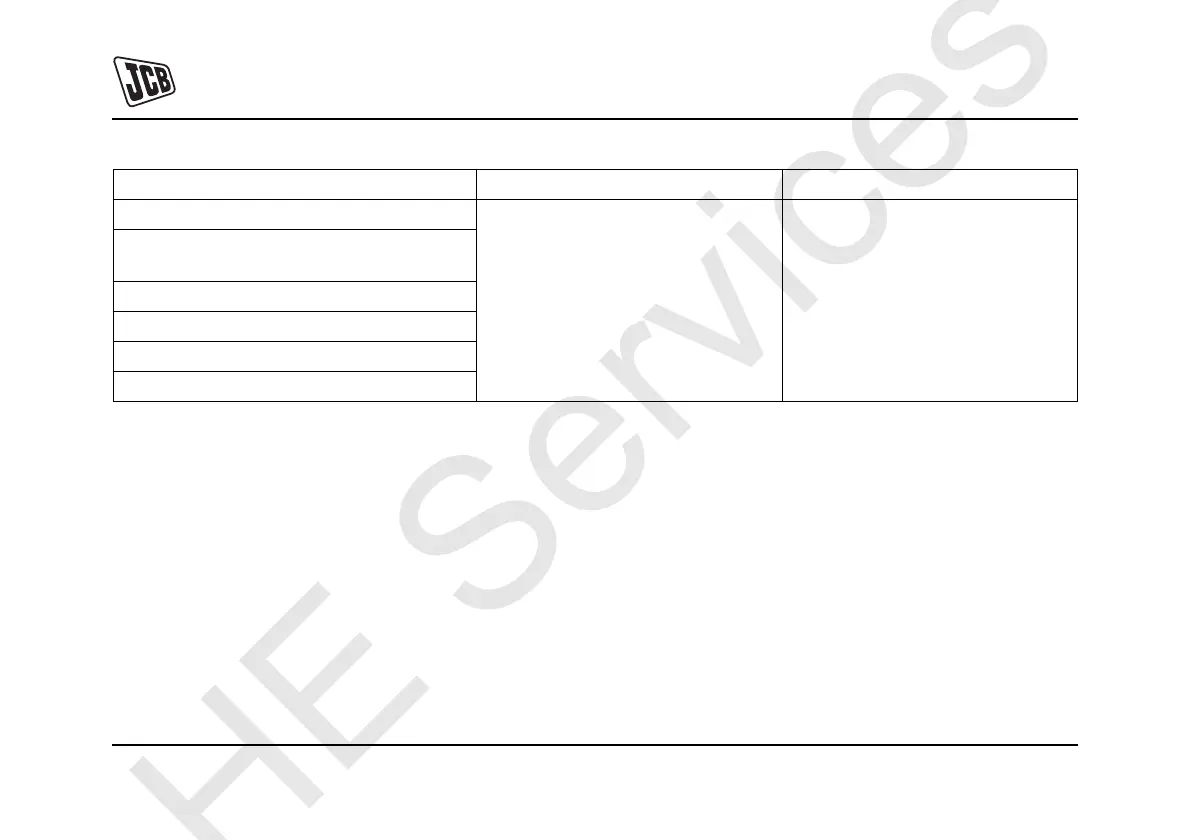 Page #204 background image