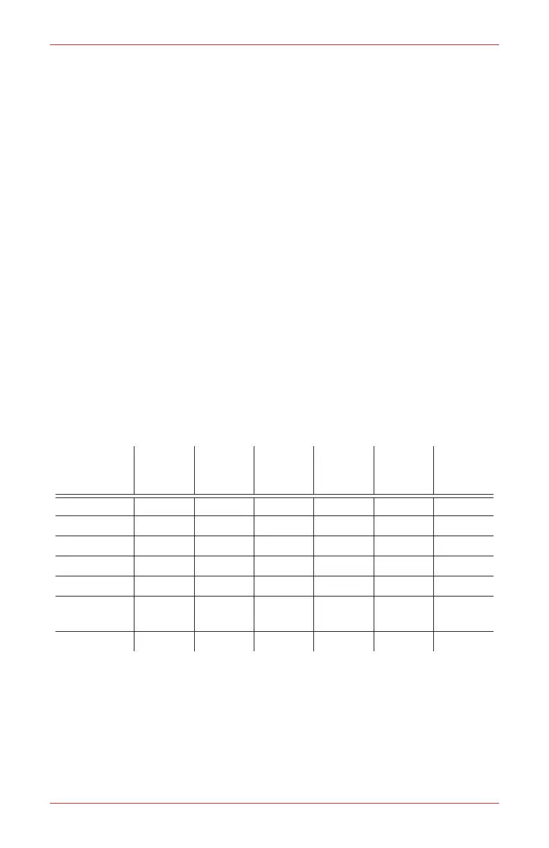 Page #56 background image