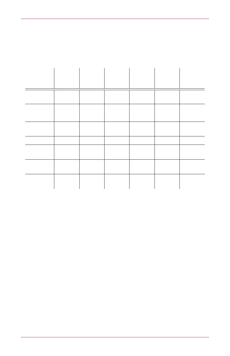 Page #58 background image