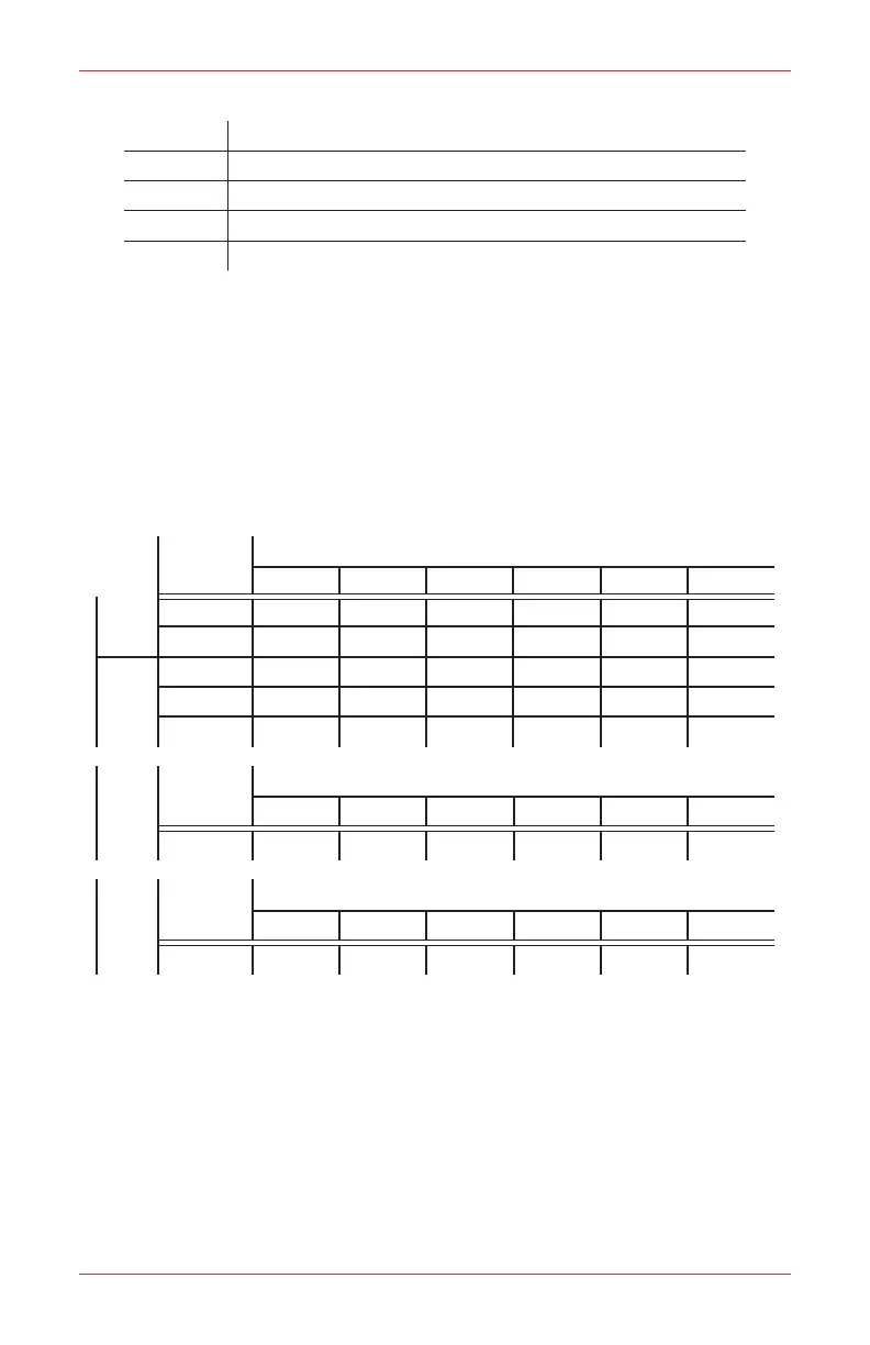 Page #81 background image