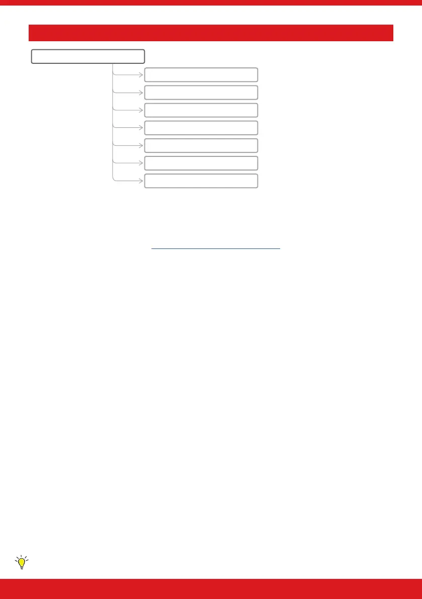 Page #20 background image