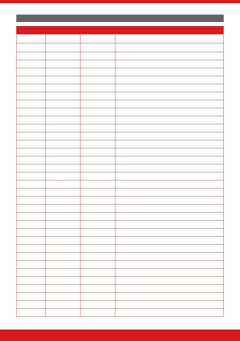 Page #34 background image