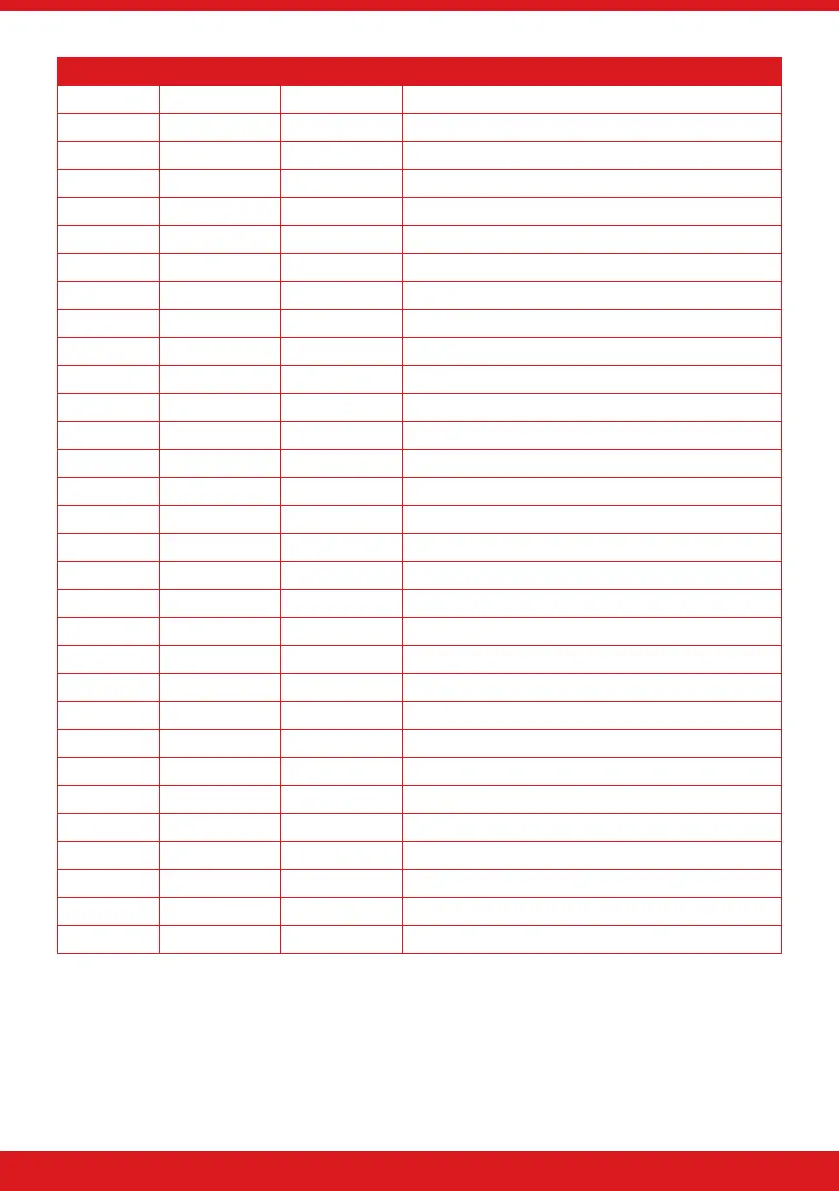 Page #35 background image
