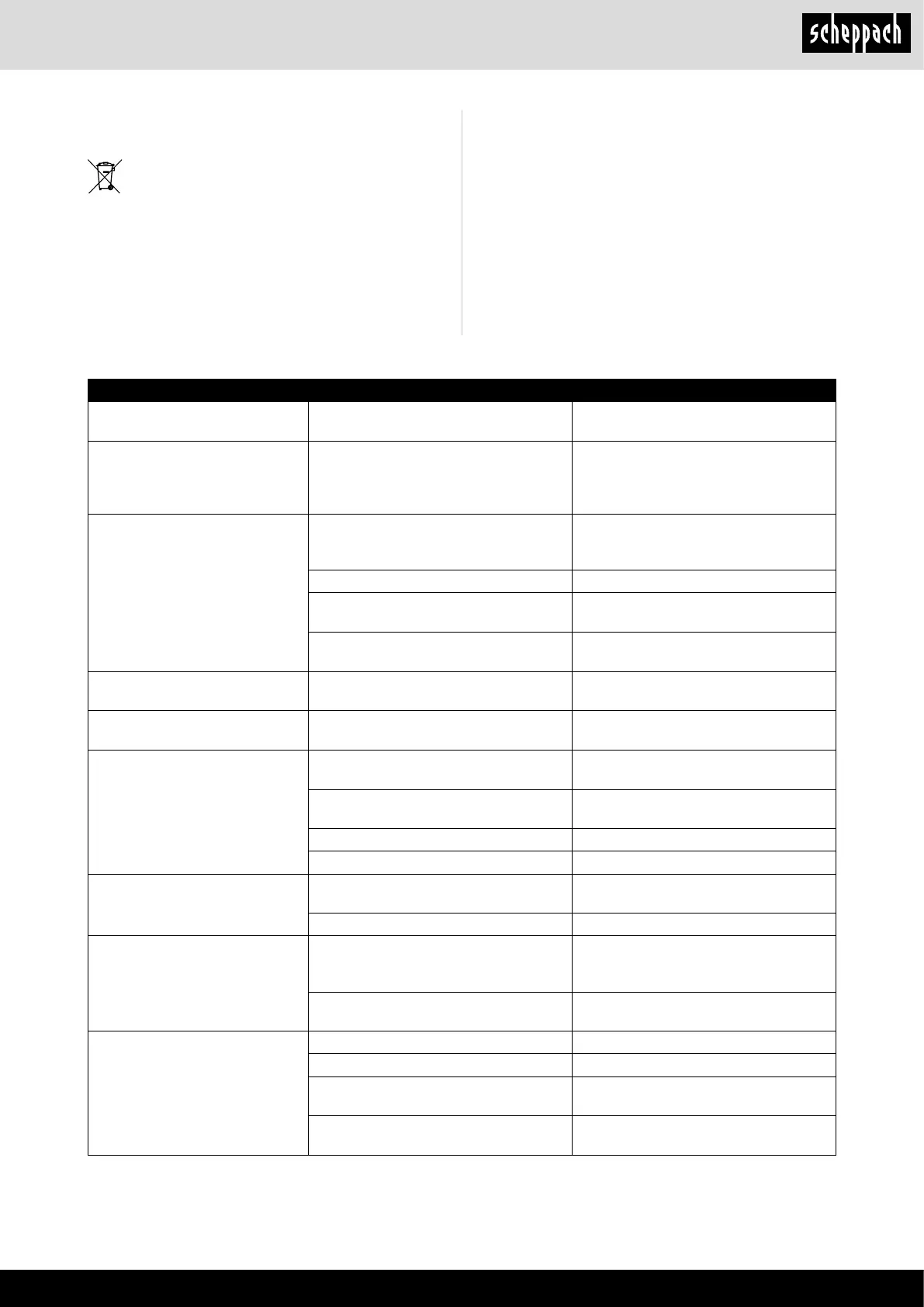 Page #151 background image
