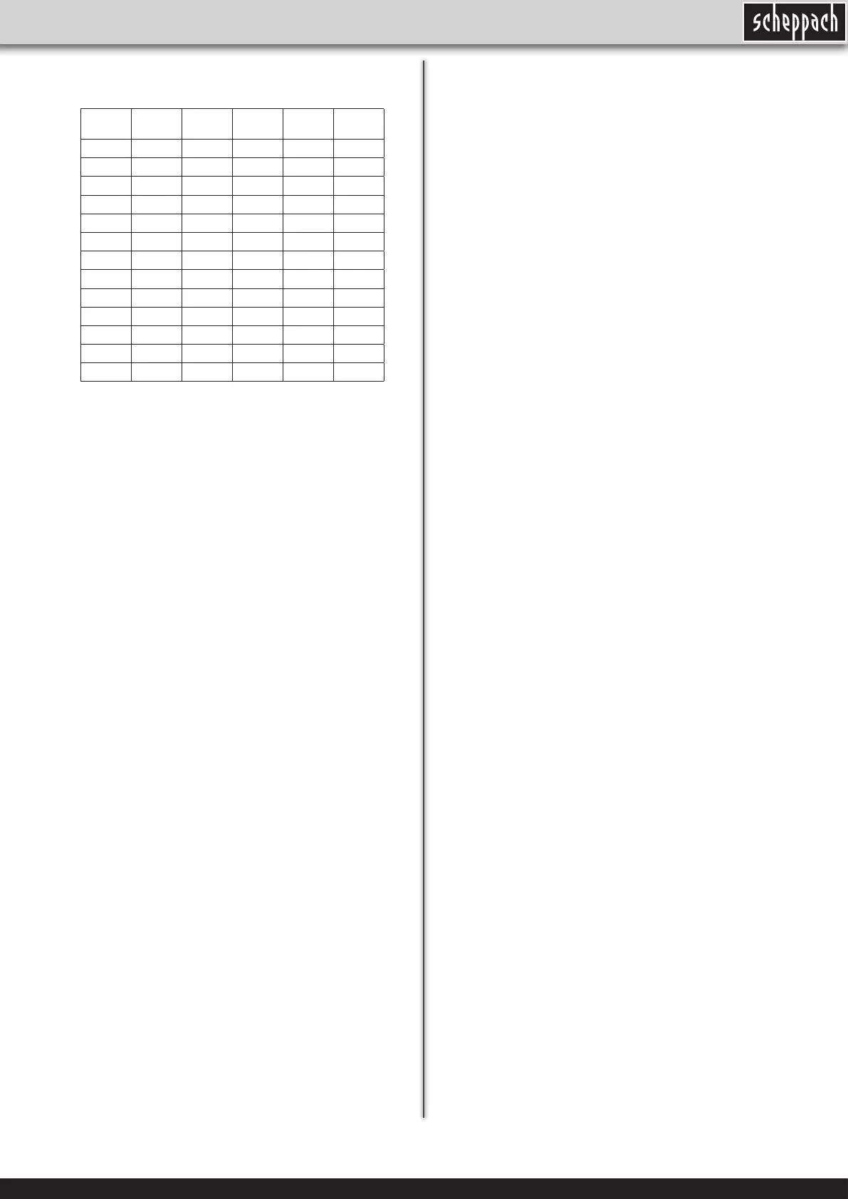 Page #37 background image