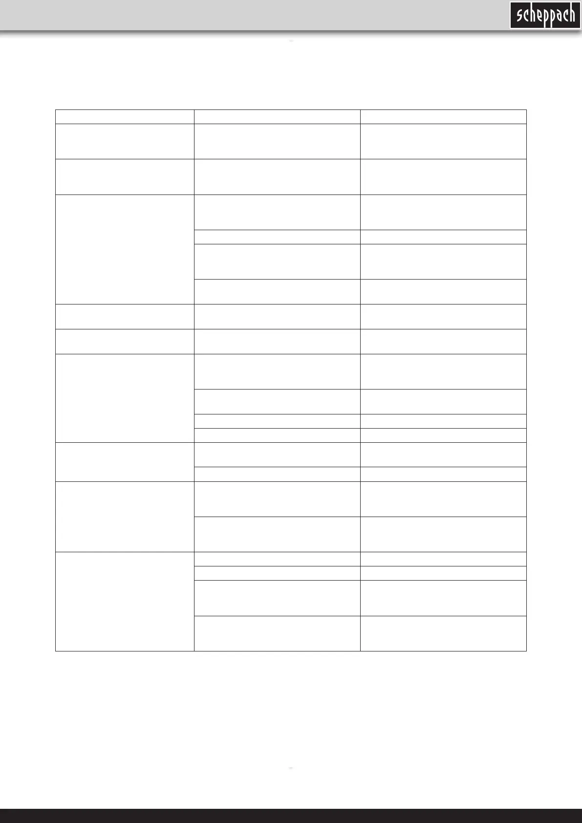 Page #81 background image