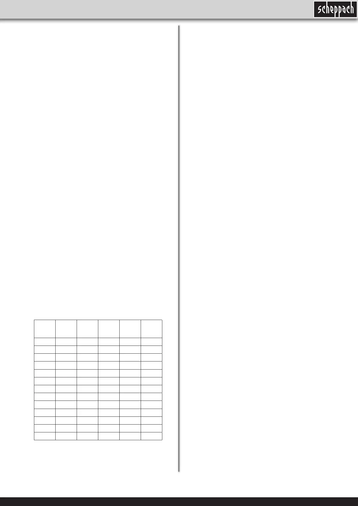 Page #89 background image