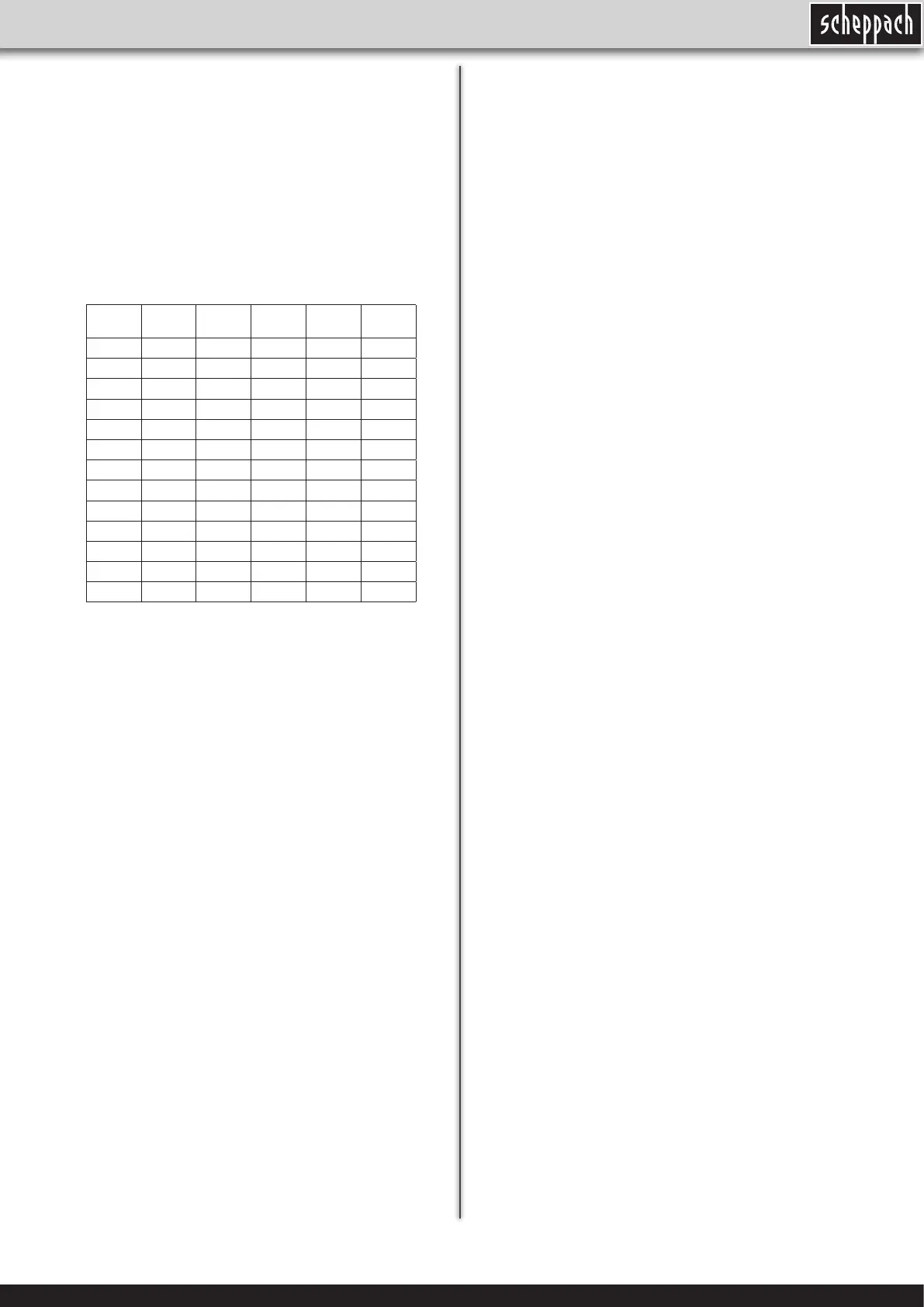Page #99 background image