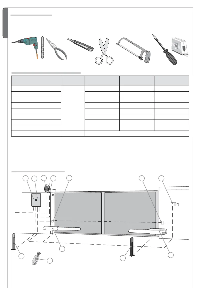 Page #6 background image