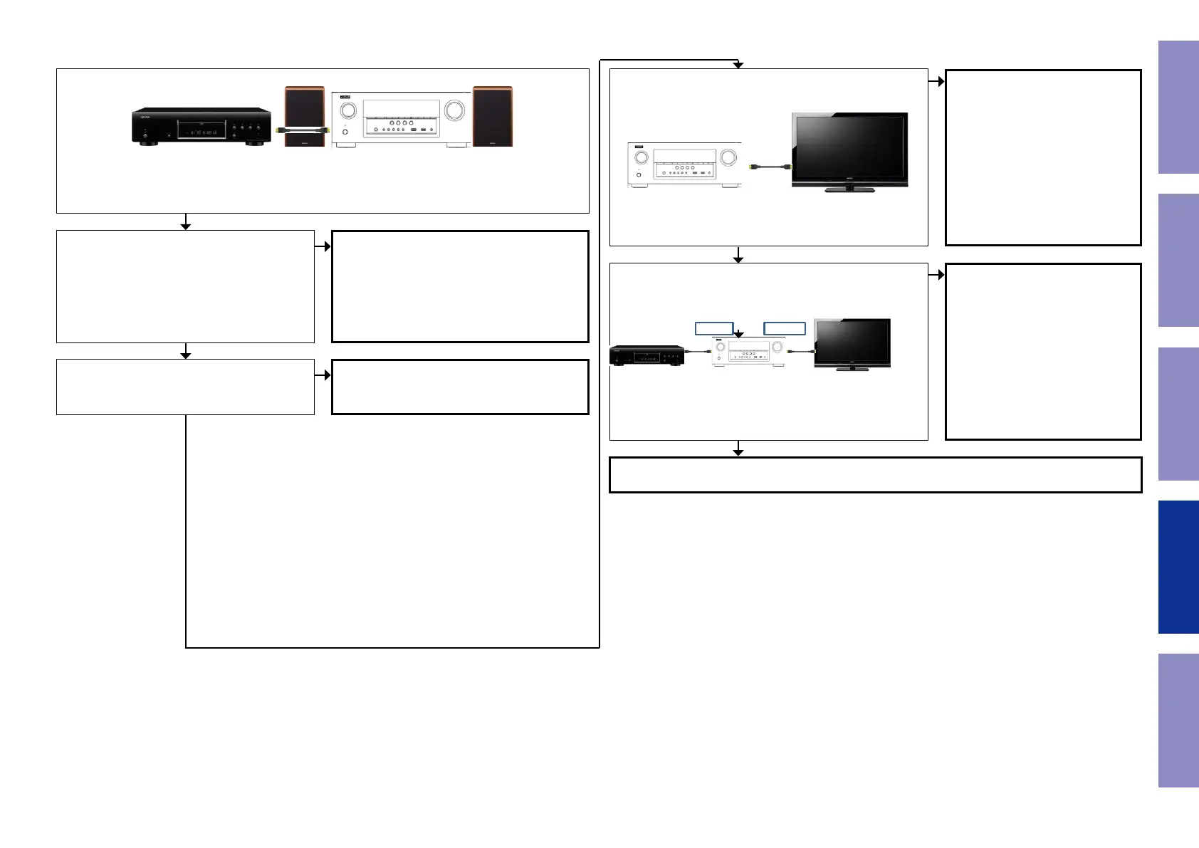 Page #79 background image