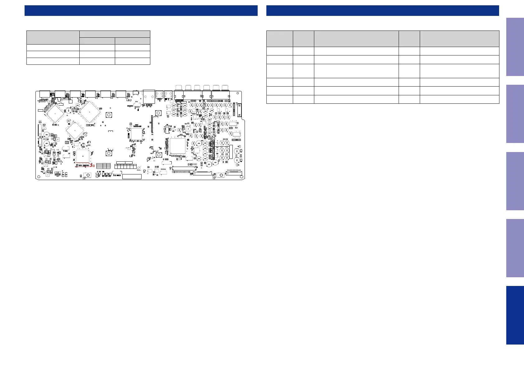Page #134 background image