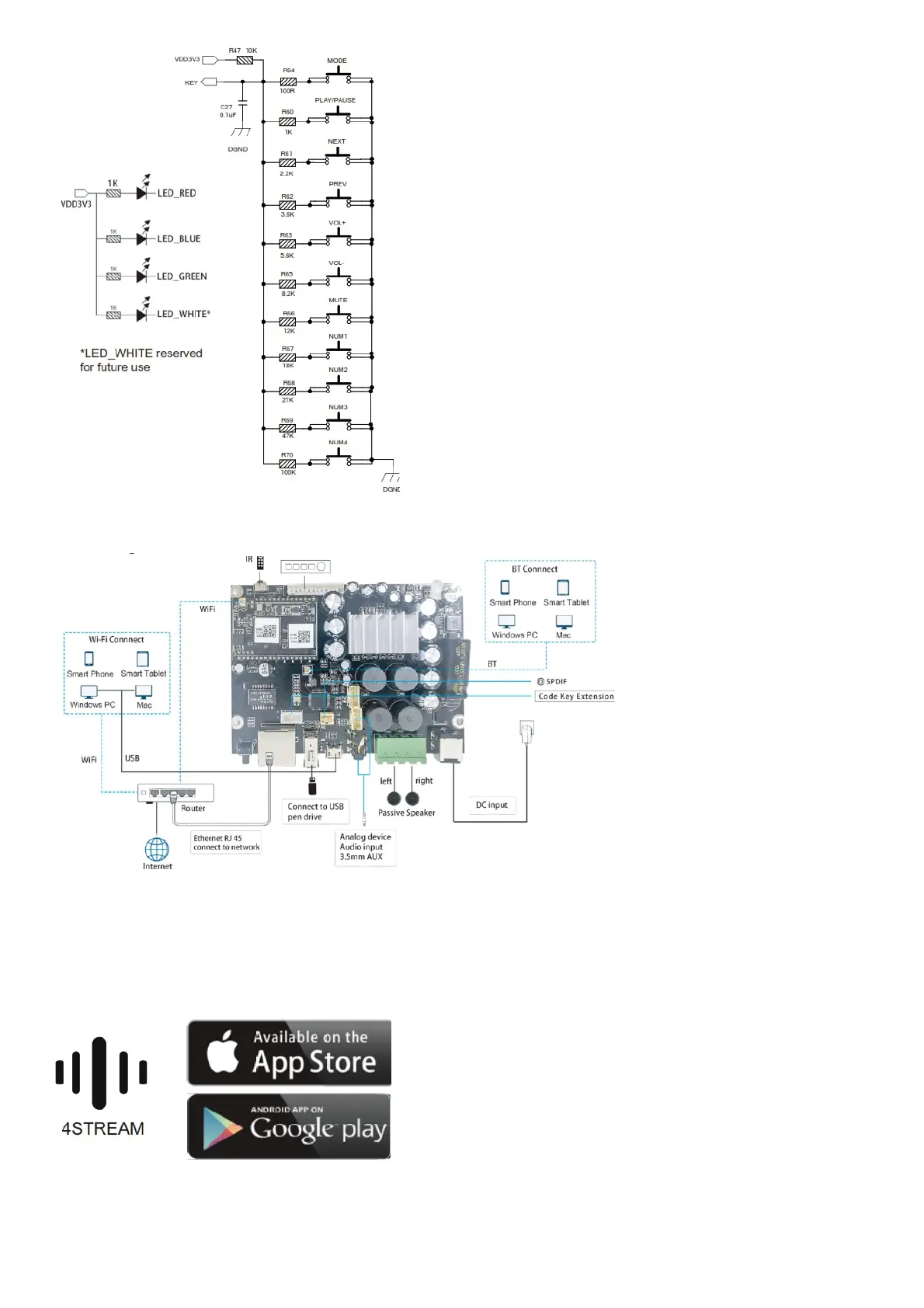 Page #3 background image