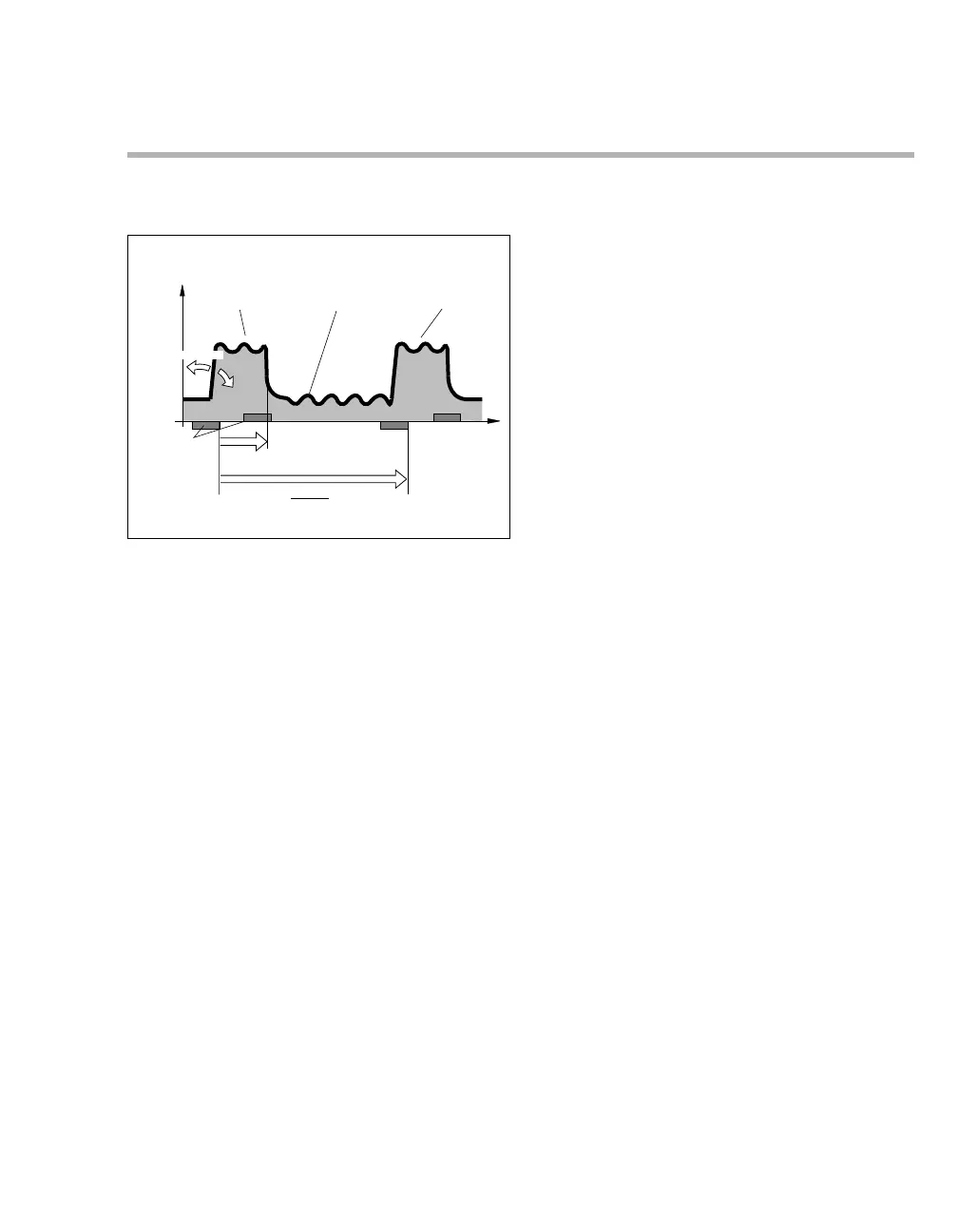 Page #129 background image