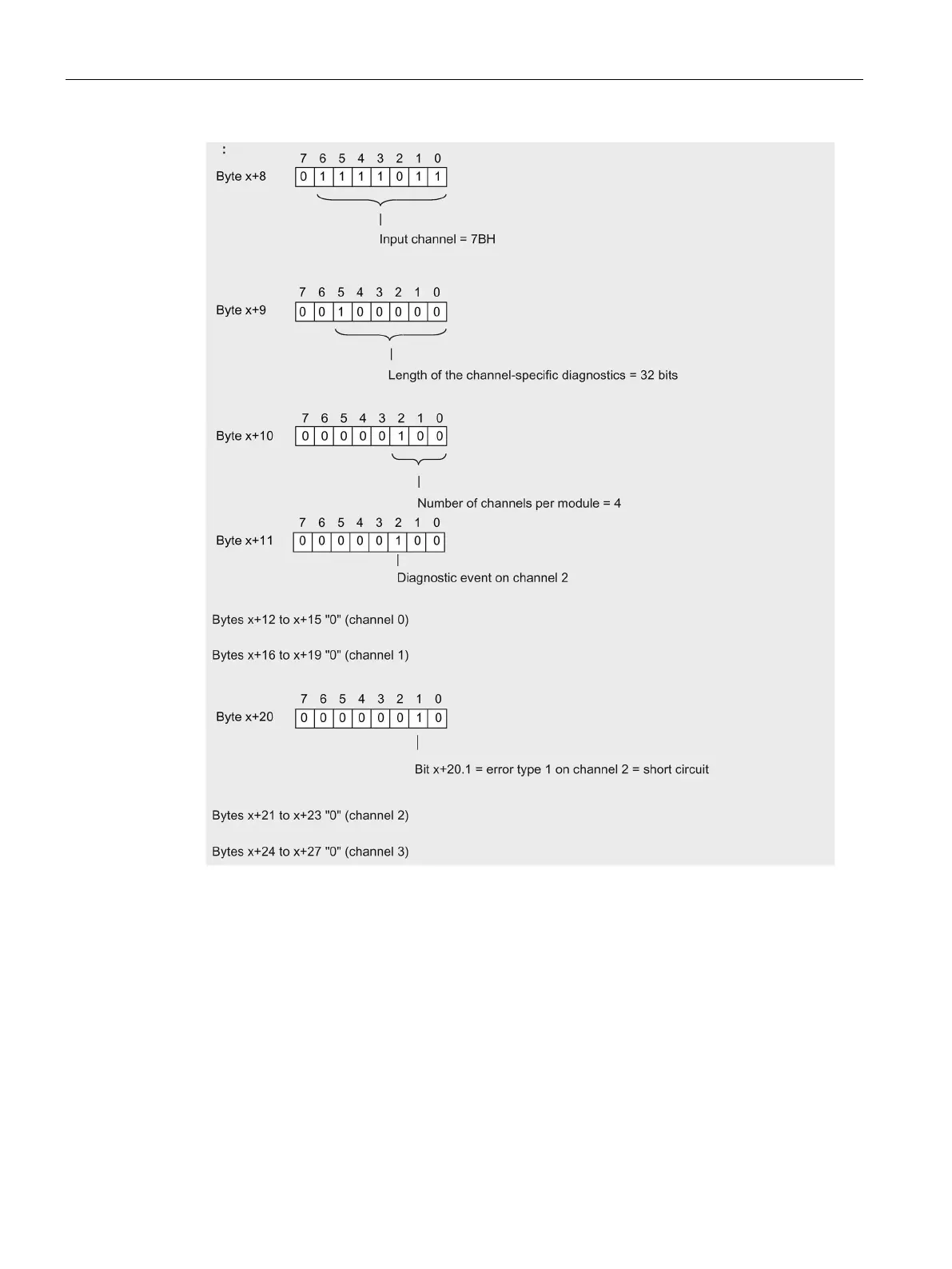 Page #54 background image
