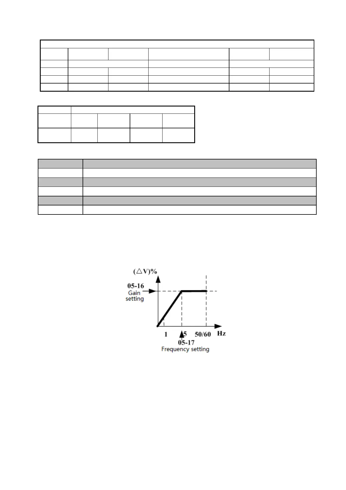 Page #57 background image