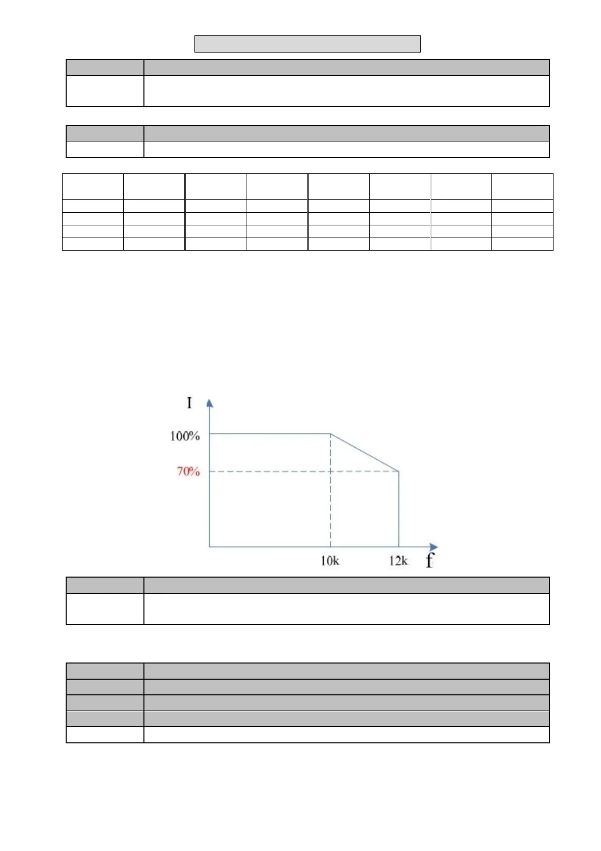Page #64 background image
